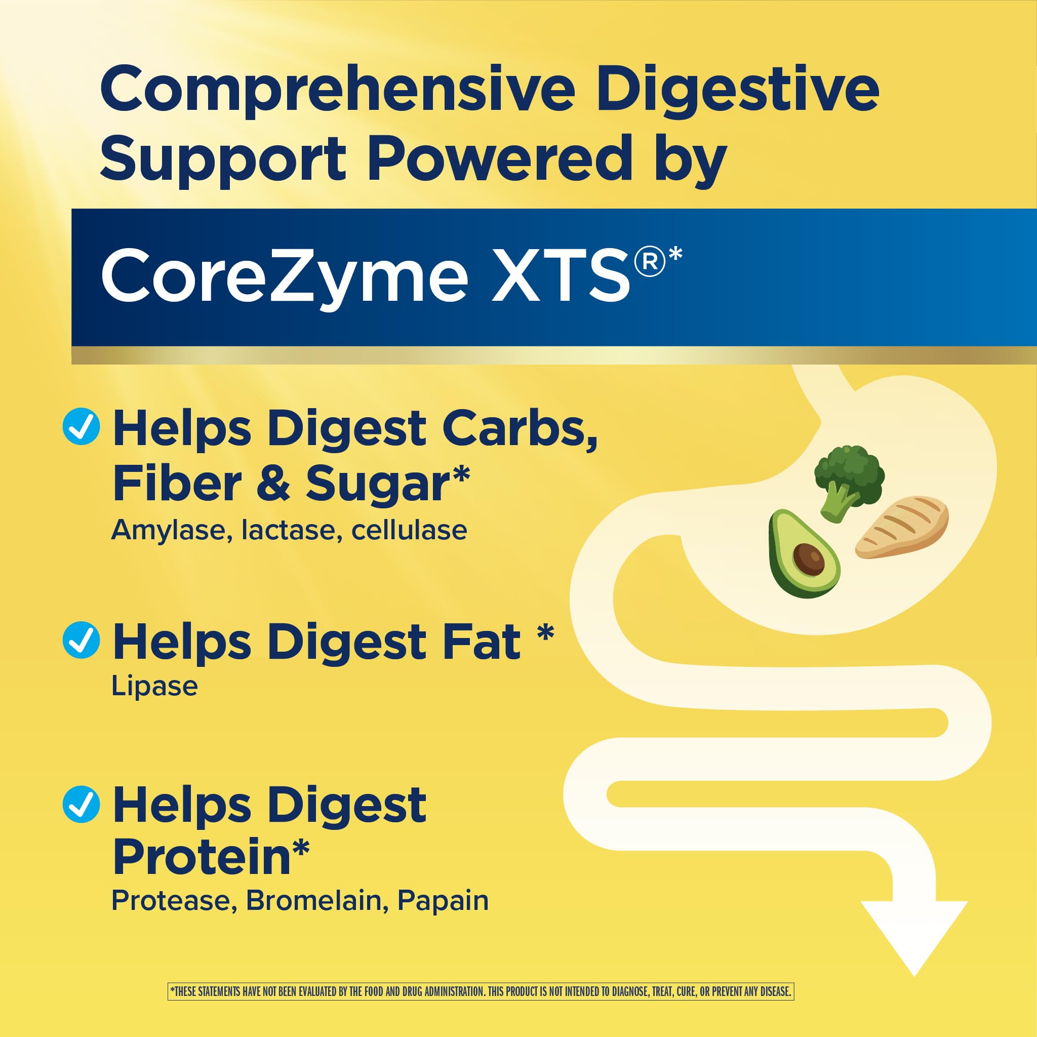 Renew Life DigestMore Digestive Enzymes | 90 Vegetable Capsules — Amazon image 5