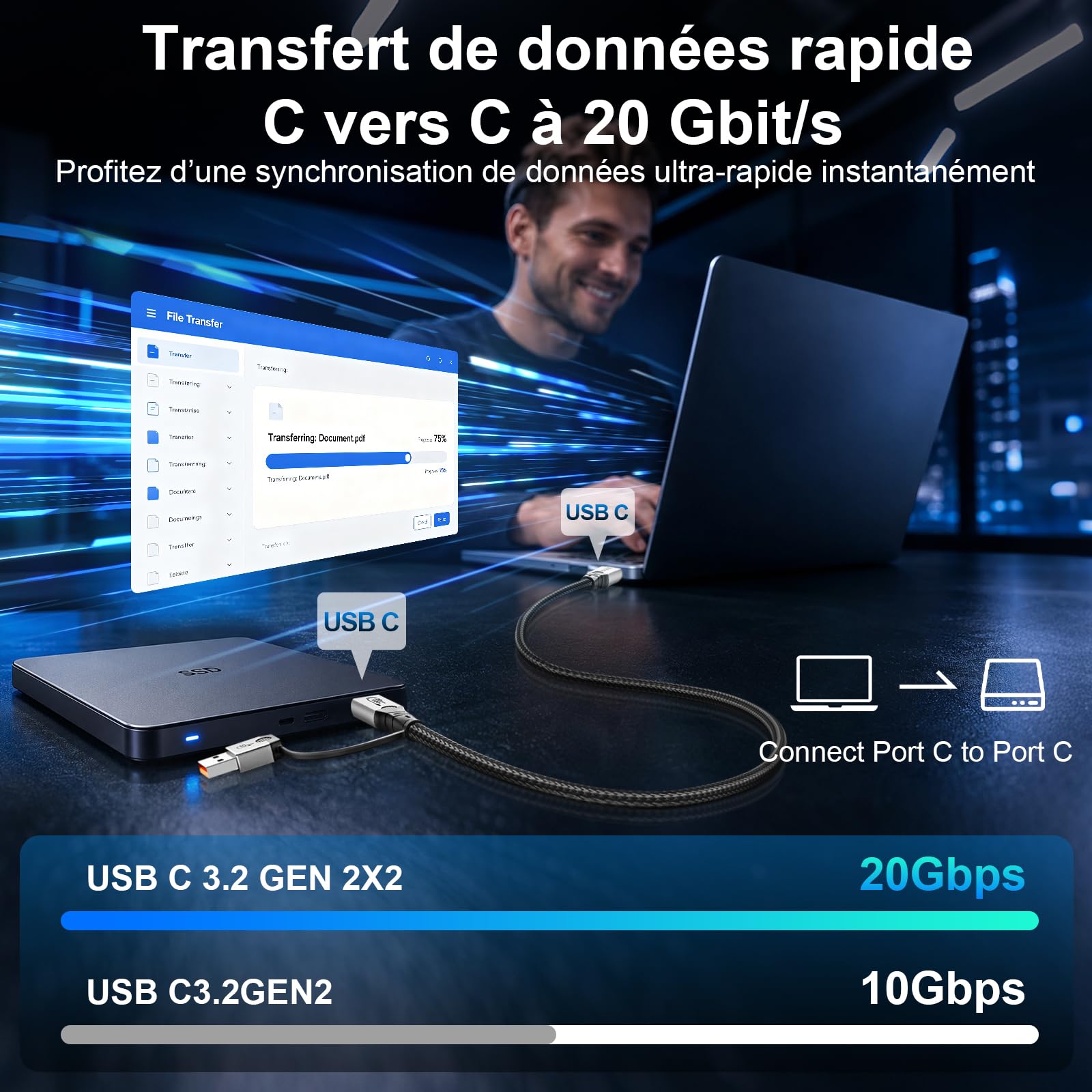 Câble2-en-1 USB A/C vers USB-C,240W,20Gbps,Vidéo 8K@60Hz，