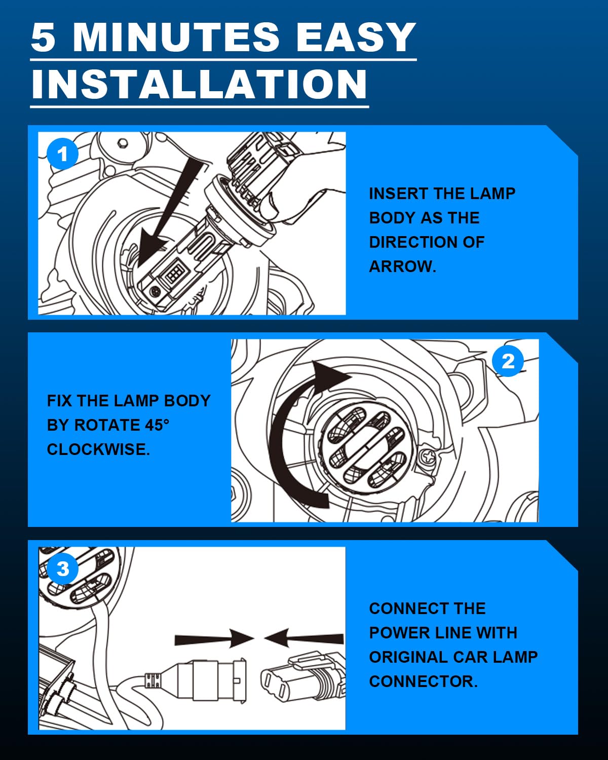 Lampadina LED HIR2, 40000LM 180W 800% Ultra Luminosa, 6500K Bianco 12V 24V Plug & Play Lampadine 9012 LED, Confezione da 2