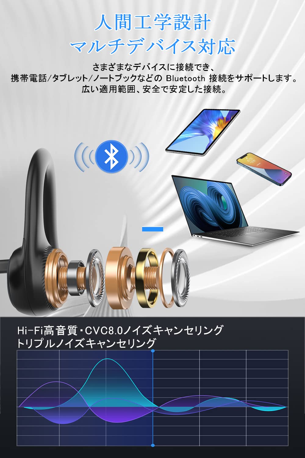 Amazon.co.jp: 骨伝導 イヤホン 【2023年5月発売NEWモデル