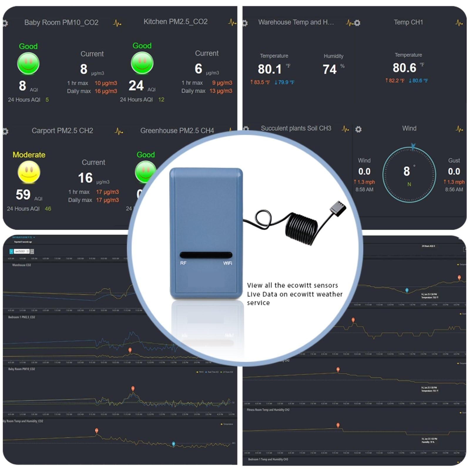 WiFi Gateway Termometr Higrometr Ciśnienie Barometryczne Miernik Wilgotności Temperatury Wewnętrznej Dla Domowego Biura IOT Dokładne Pomiary
