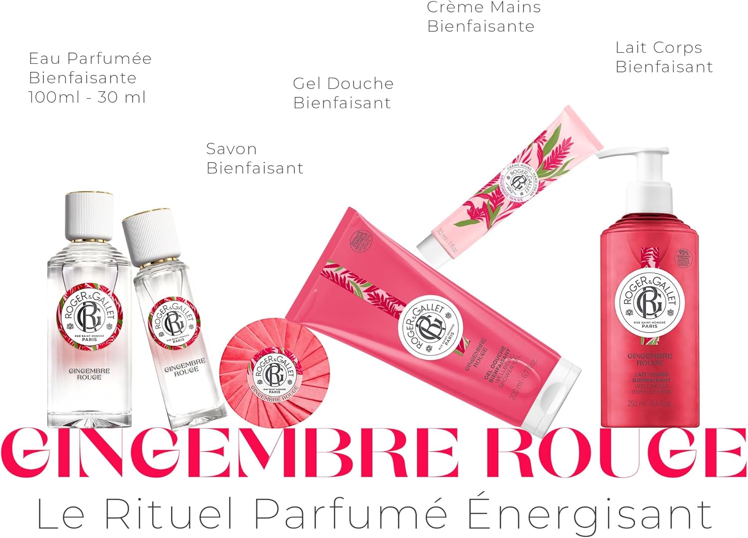Notre avis sur Gingembre Rouge Roger & Gallet : fraîcheur et audace naturelle