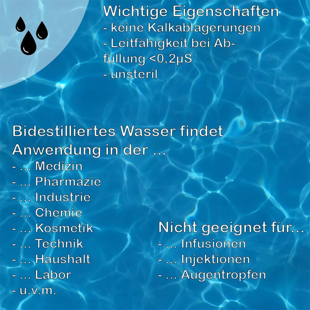 Medicalcorner24 Bidestilliertes Wasser AQUA BIDEST, zweifach destilliertes Wasser, Laborwasser Reinst-Wasser, 4 x 5 Liter Kanister