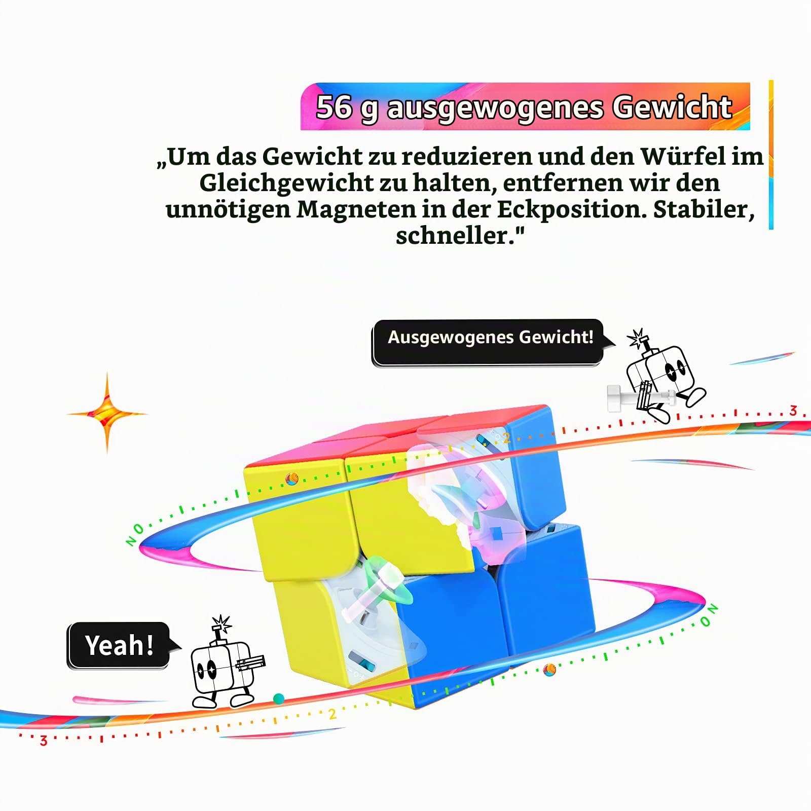 GAN 251 M Leap Zauberwürfel 2x2, Magnetisch Mini Speed Cube, UV | Original Speedcube mit 63 Magnete, Lernspielzeug Geschenk für Kinder, Anfänger + Erwachsene, Puzzle Fidget Toy, Stickerlos