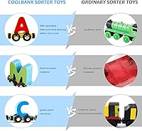 Vista 8 de Wondertoys Juguete de tren del alfabeto de madera, 27 piezas, letras magnéticas del alfabeto ABC, incluye 42 tarjetas flash, 1 motor y 1 caja
