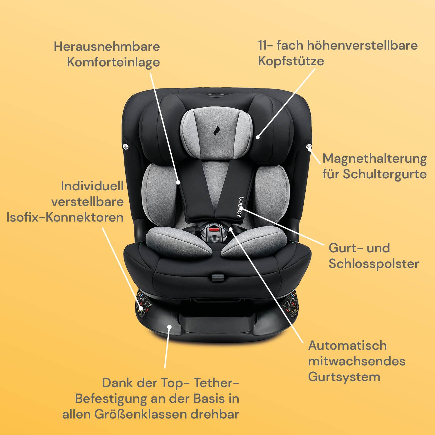 Osann Floyd360 Reboarder 360 drehbar mit Isofix, Kindersitz ab 1 Jahr | Kinderautositz 40-150 cm, 360 Grad drehbar in allen Positionen, bereits ab Geburt nutzbar, extra sicher und komfortabel-Grey