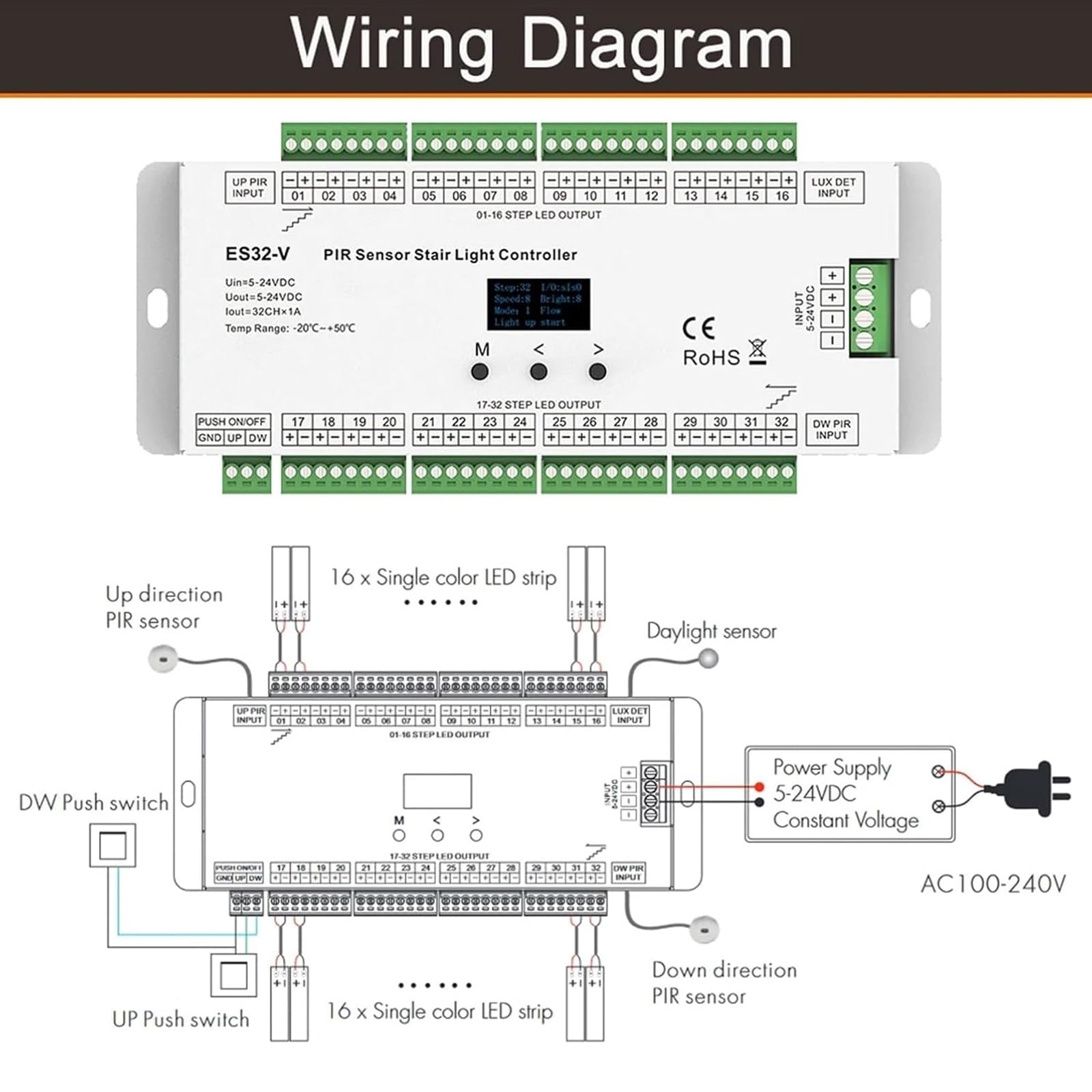 Kit Controller Di Luce Del Sensore Di Movimento a LED, Kit Controller Della Luce Delle Scale,controllo a Infrarossi Di Uscita a 6 Esecuzione Da 32ch,sensore PIR Per Striscia a LED a Pannocchia Singolo