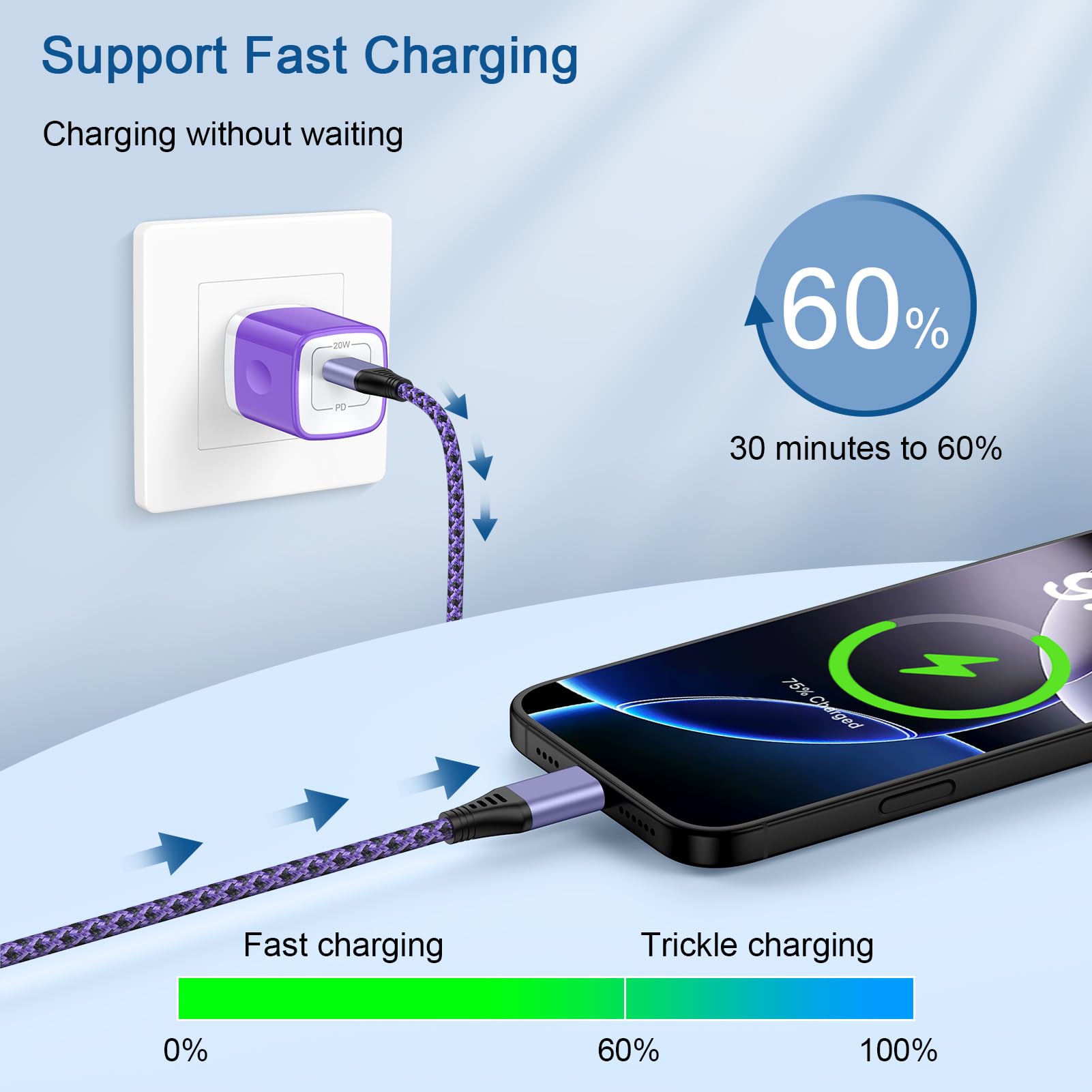 Cavo intrecciato da USB C a USB C, 60 W, lungo 3 m, ricarica rapida da tipo C a tipo C, cavo di ricarica per iPhone 16e/16 Pro Max/15/15 Pro/15 Plus/Samsung Gaxlaxy S25 Edge/S24/S23/S22/S20/A16/A56