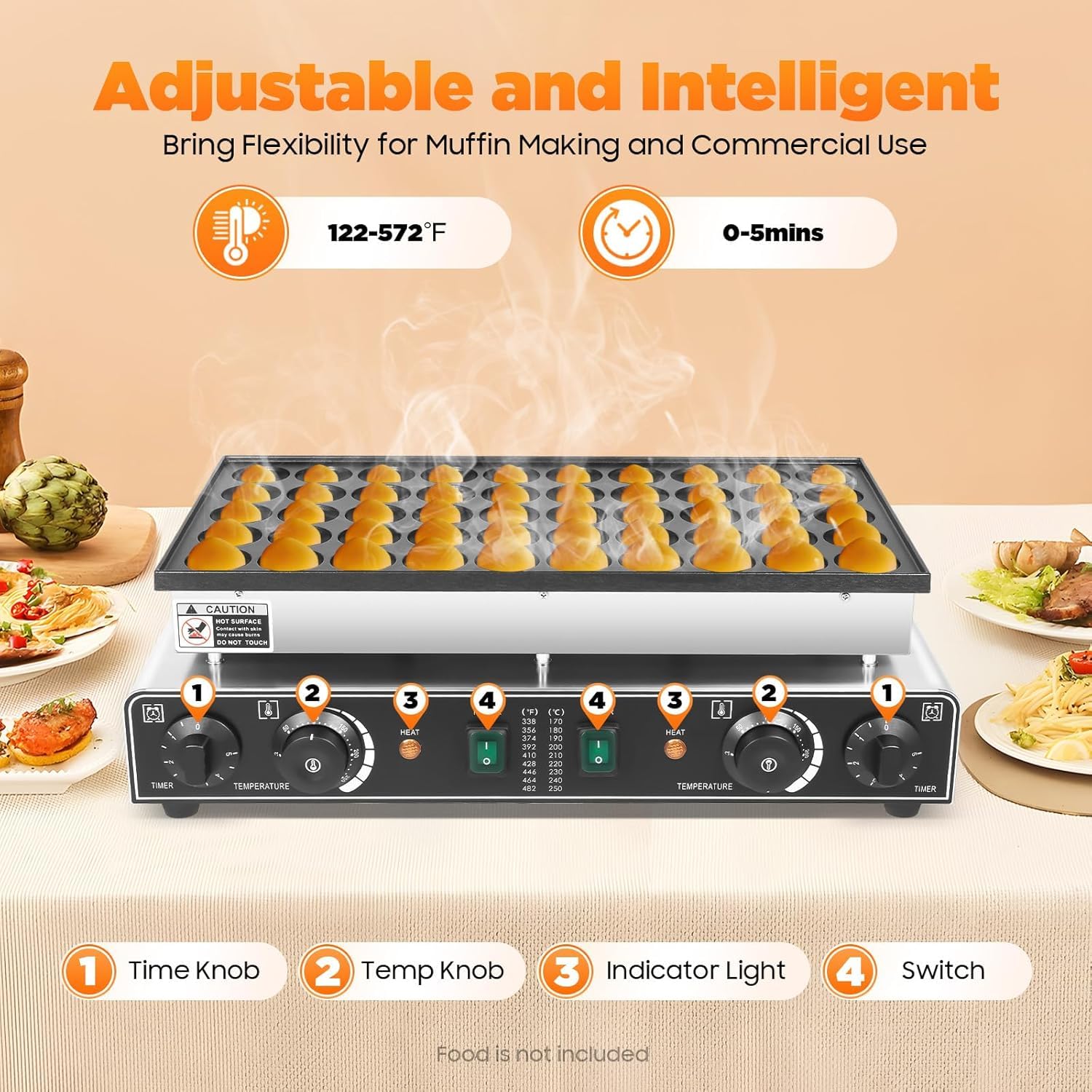 Máquina de Gofres 50 Huecos, Gofrera Eléctrica Antiadherente con Placas Giratorias 360°, Ideal para Sándwiches y Tortitas de Desayuno Familia, Brunch y Preparación de Comidas