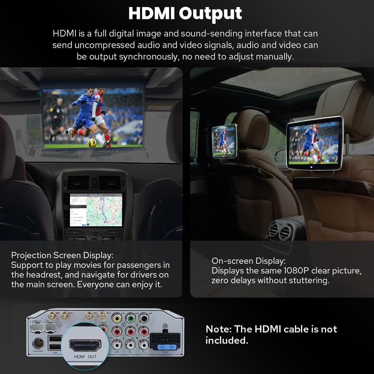 Diagram showing HDMI output connection to external screens
