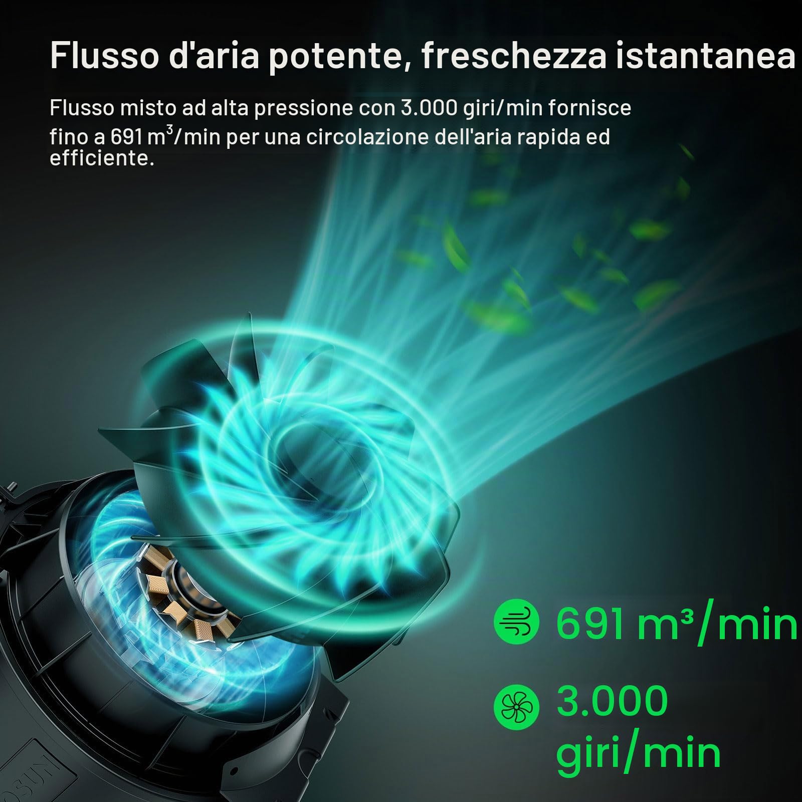 VIVOSUN AeroZesh T6 Ventola Aspirazione 150mm Ventilatore da Condotto Estrazione 693 m³/h Regolatore di Velocità E12 Controllo PWM Programmabile per Tende di Coltivazione e Ventilazione Indoor