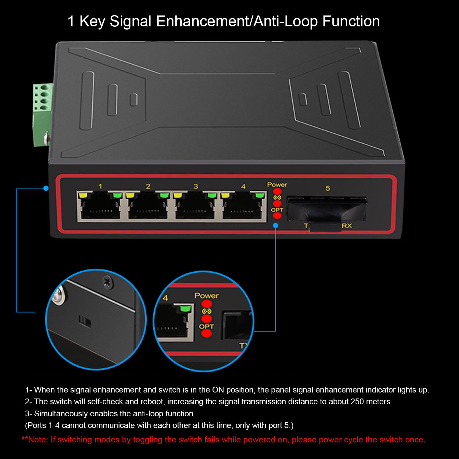 Bewinner Commutateur Ethernet Industriel 1 Port Optique 4 Ports Ethernet Convertisseur de Média Fibre 10/100 Mbps Montage sur Rail DIN, Emplacement Plug and Play Gigabit SFP Transmission Longue