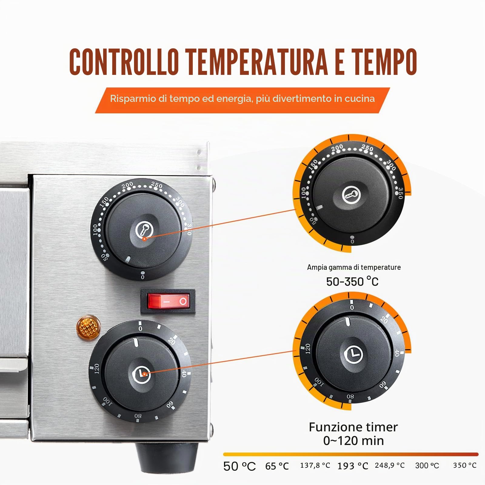 VEVOR Forno Elettrico per Pizza da Banco Pizza da 12 Pollici 1500 W Temperatura Controllata Timer da 0-120 Minuti, Cottura Uniforme Vassoio Briciole Facile da Pulire per Cucine Commerciali Domestiche