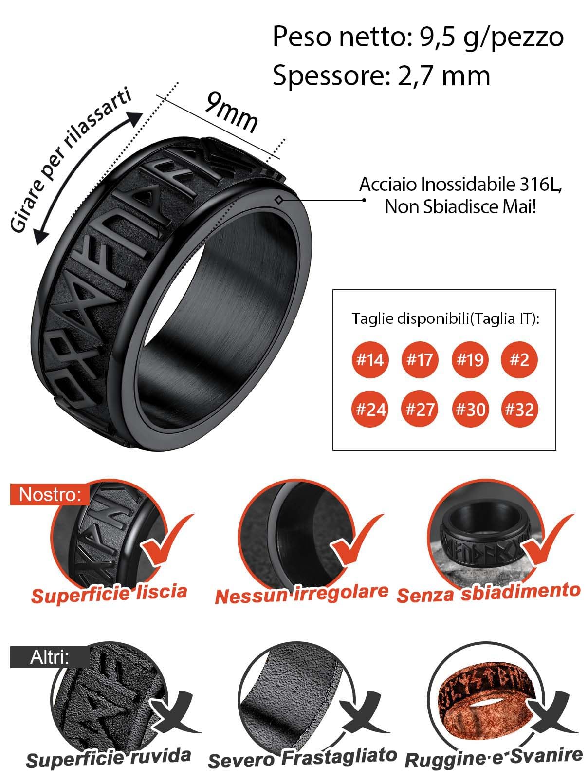 FaithHeart Rune Anello Vichingo Uomo Acciaio Anti-stress Spinner Punk Hiphop Anello Nome Personalizzato Taglia IT 14-32 con Confezione Regalo Compleanno