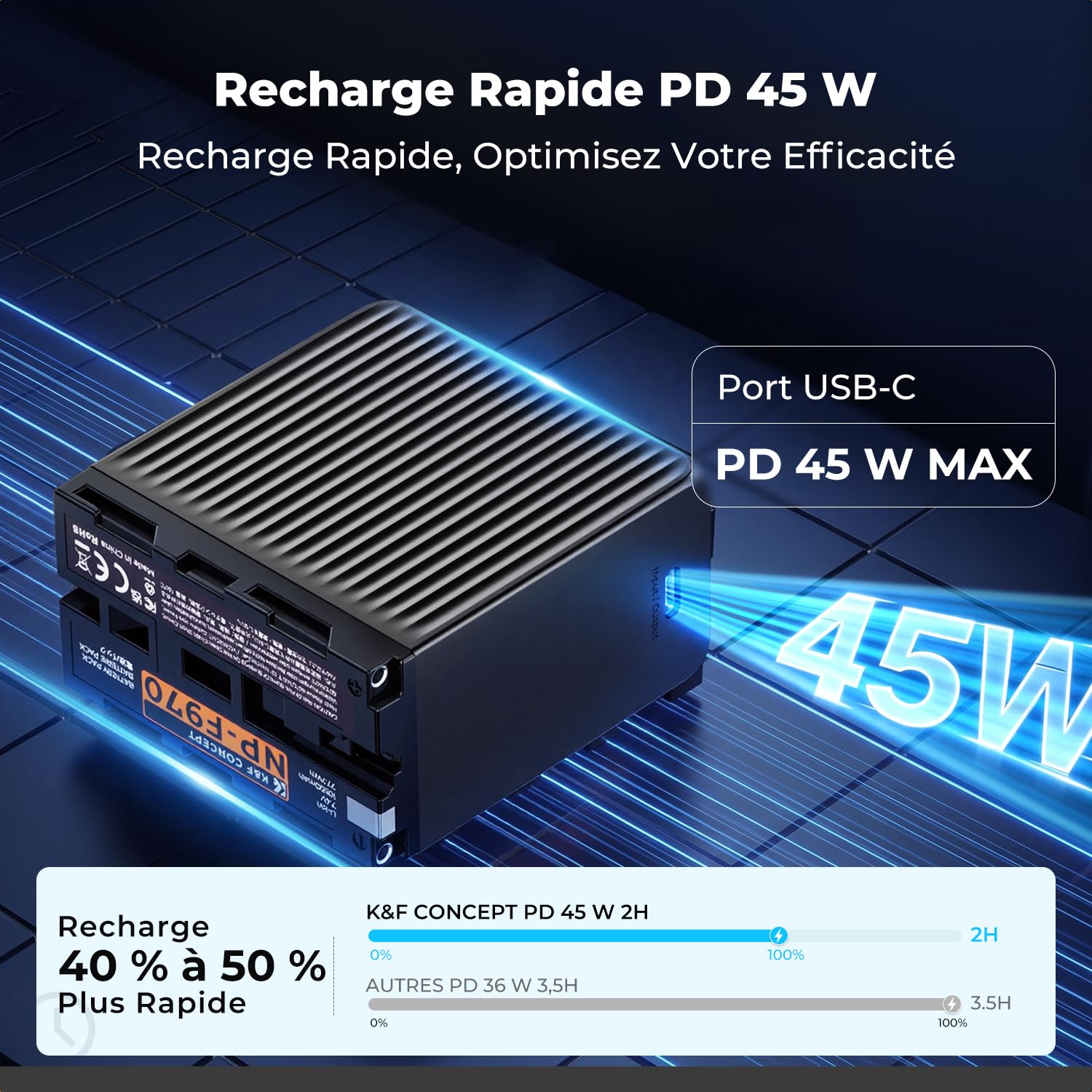K&F Concept 10500 mAh NP-F970 Batterie Charge Rapide PD 45 W Compatible avec FX30/A7 IV/A7S III et R5/R6 et Z8, et Adaptée à Alimentation des Lumières LED et des Moniteurs