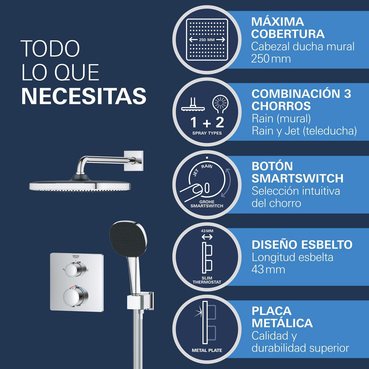 GROHE Precision 250 - sistema de ducha empotrado (2 tipos de chorro, caja de instalación universal, flexo de ducha 1500mm), angular, cromo, 34882000