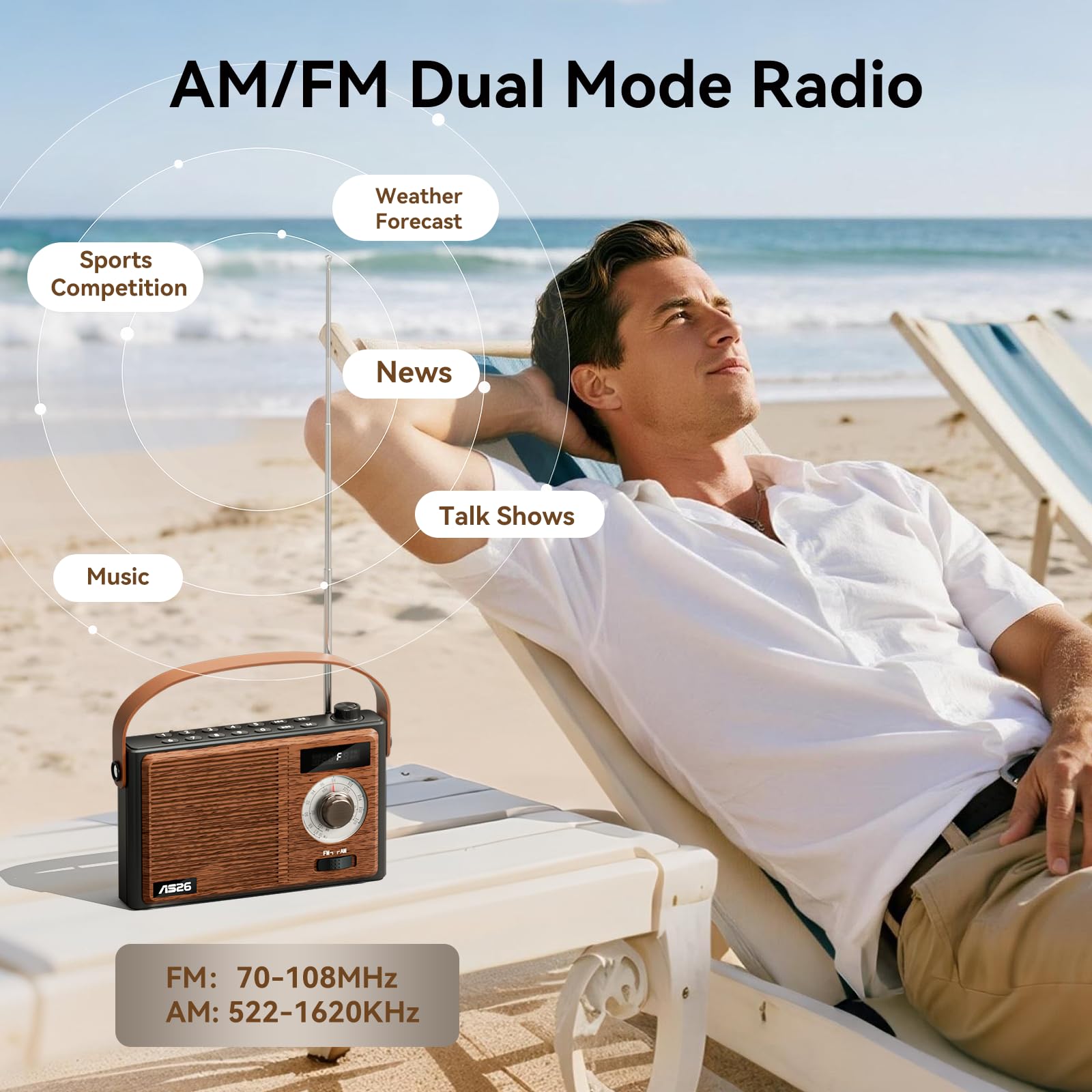 COLSUR Retro Radio mit Bluetooth Lautsprecher, Tragbarer Vintage Radio mit AM/FM Radios mit Batterie Wiederaufladbarer Lautsprecher mit Küchenradio Unterstützt USB/TF/AUX Funktion Geschenke für männer