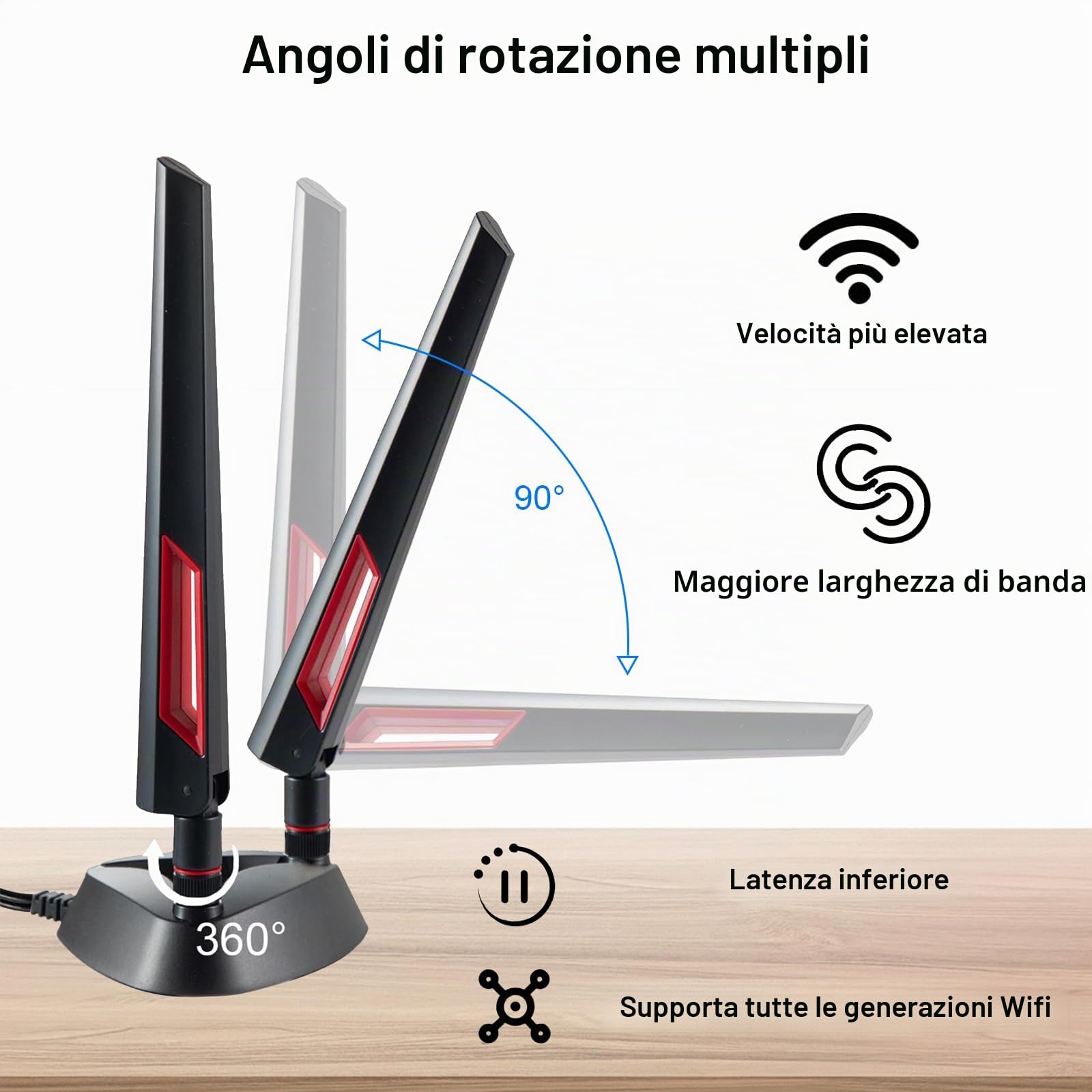 Antenna WiFi 6E Tri-Band 6GHz 5GHz 2,4GHz RP-SMA Antenna WLAN Base magnetica con prolunga da 2 m/6,6 ft per PC Bluetooth scheda madre WiFi 6 router fotocamera PC desktop wireless