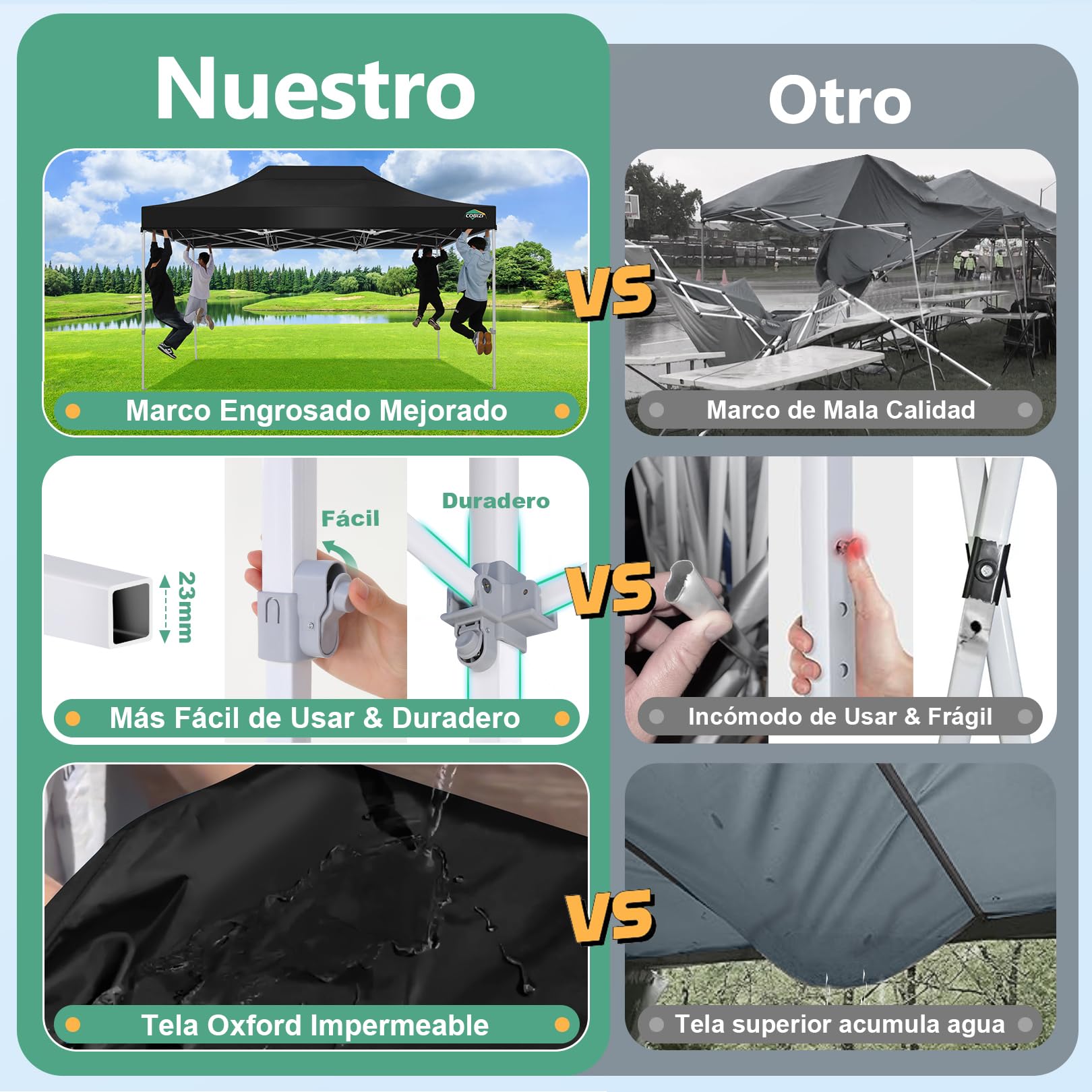 COBIZI Carpa Plegable 3x3 con Mosquitera Pared Lateral,Impermeable Carpa Plegable,Carpas para Exteriores Pergola,Cenadores para Jardin Camping Playa con Bolsa de Transporte(3 por 3m Negro) | Impermeable, con 3 alturas ajustables, 4 paredes laterales y bol