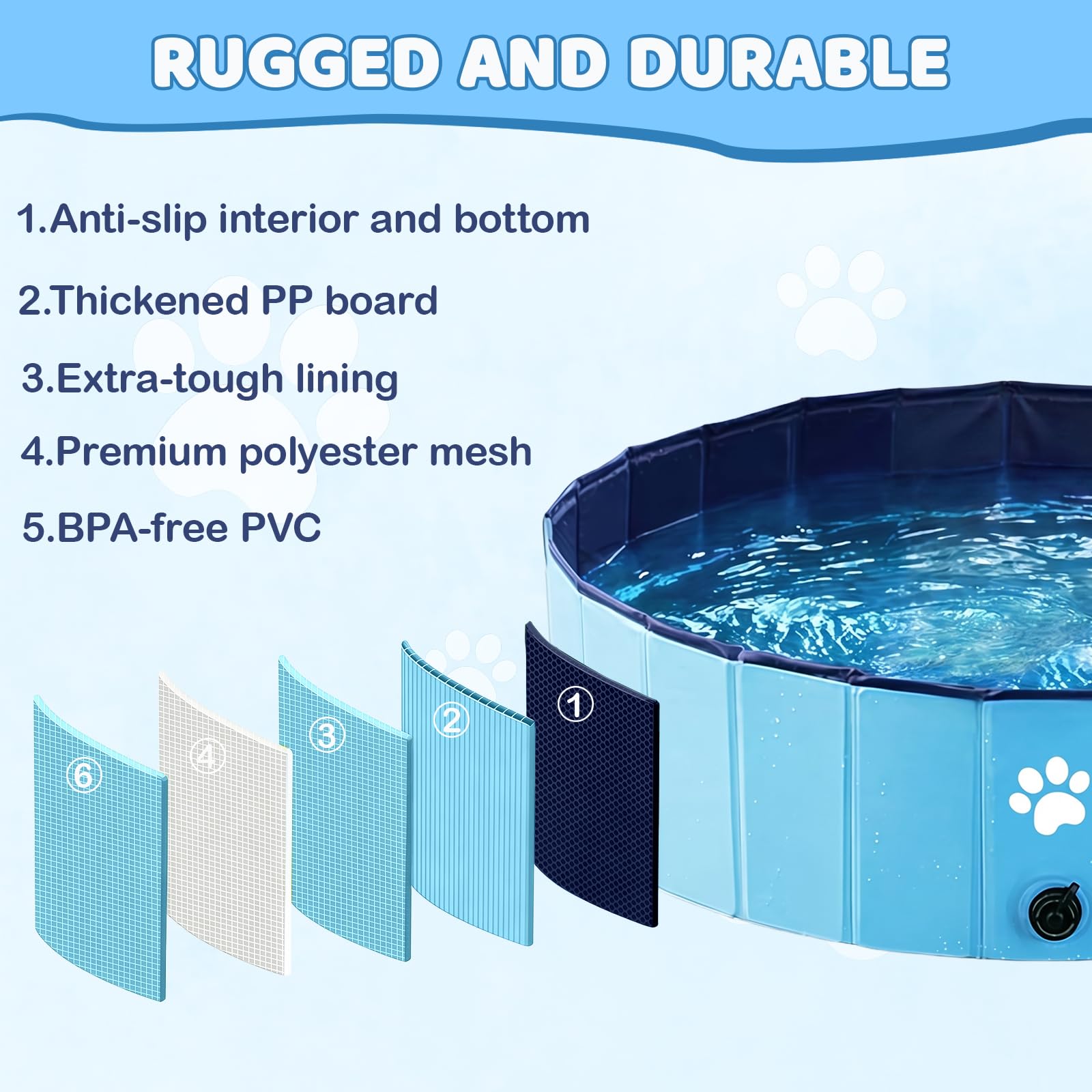 Bañeras para Piscina Perros Plegable, Piscina Perros Grandes, Piscina Plegable para Perros Gatos Bañera Portátil para Mascotas Antideslizante y Resistente, Azul, 100 x 30 cm