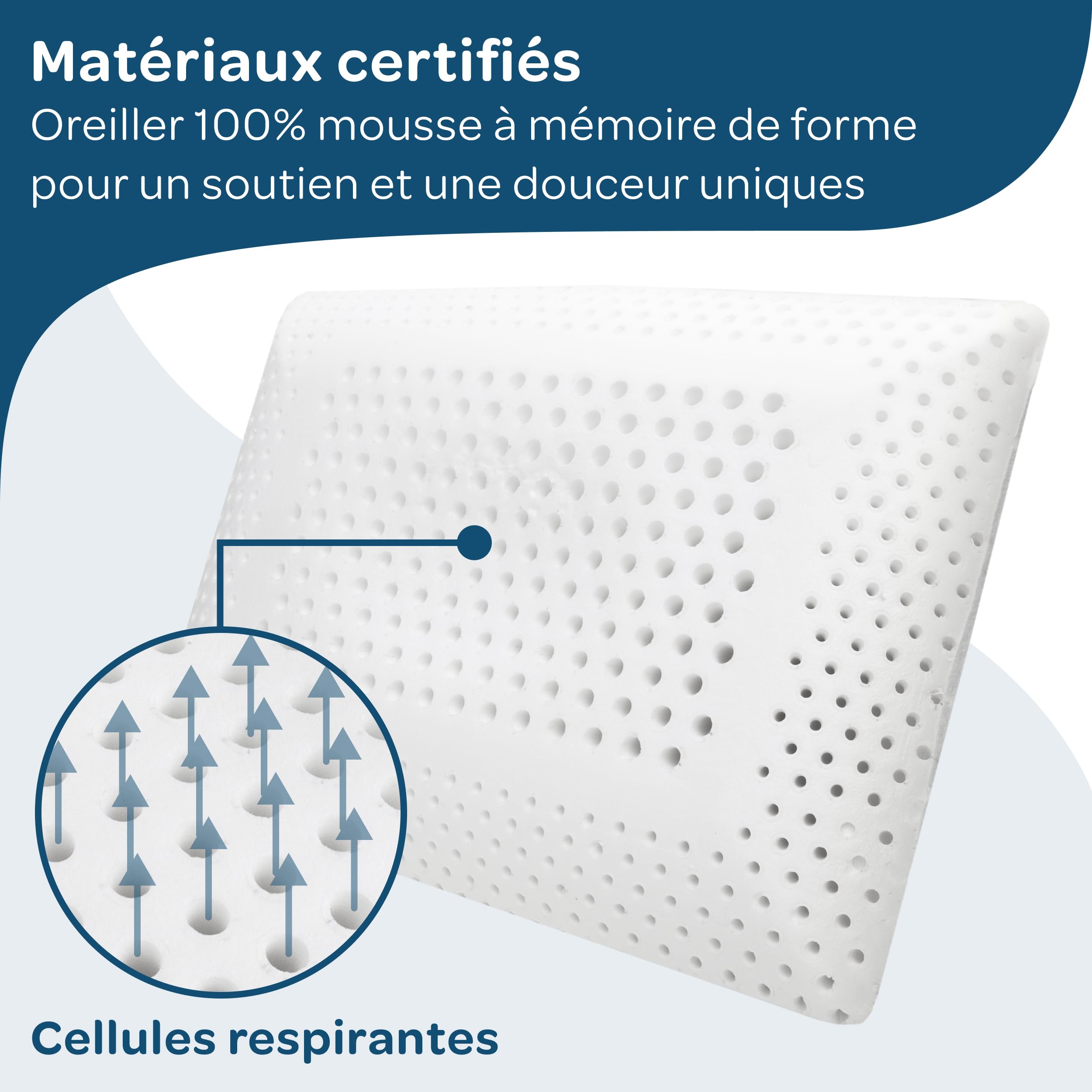 DOLCI SOGNI - Oreiller Memoire Forme Ergonomique 70x40x12 avec Fibre Tencel – Oreiller Doux et Respirant pour Le Cou, Le Dos et Les Épaules – Support Cervical et Confort Durable – Certifié Oeko-TEX