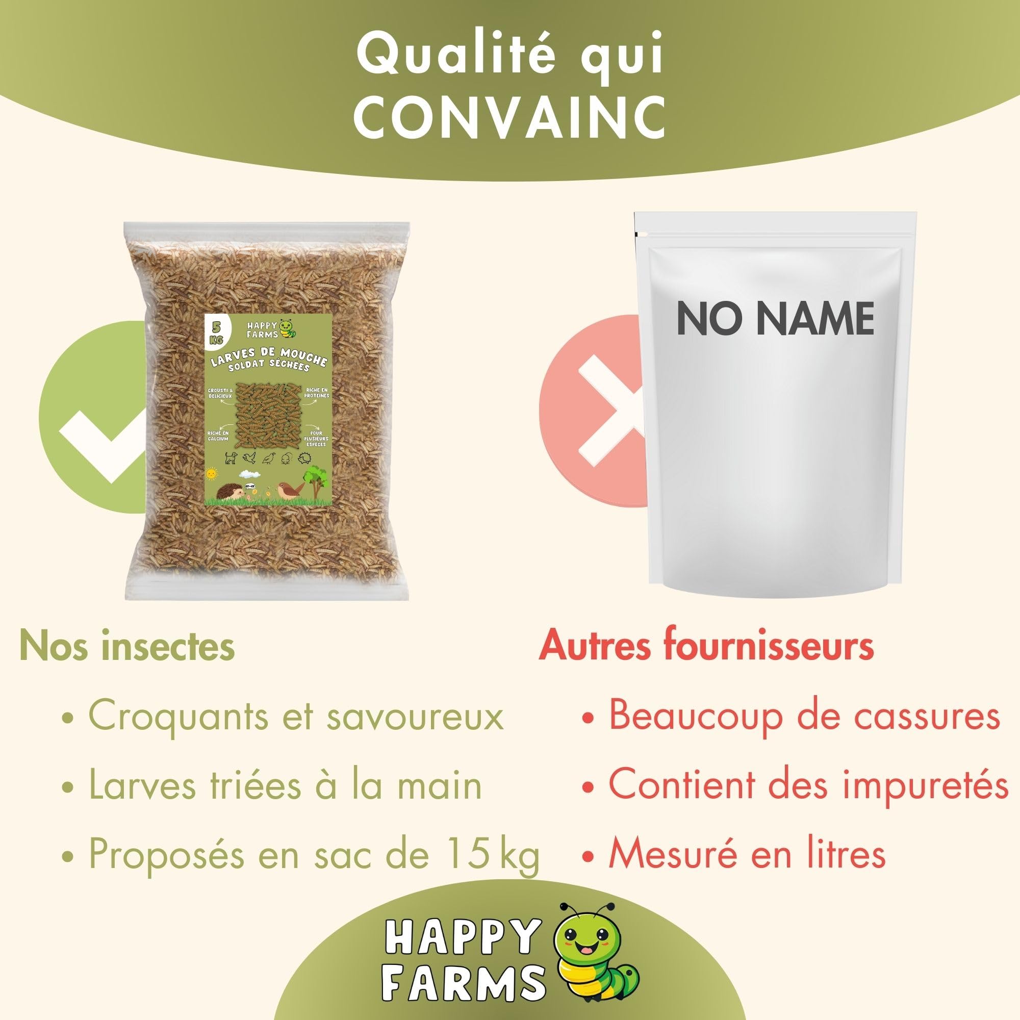 Larves de Mouches Soldats séchées 10 kg – Nourriture Naturelle Riche en protéines et Calcium pour Oiseaux Sauvages et hérissons – Alternative aux vers de Farine