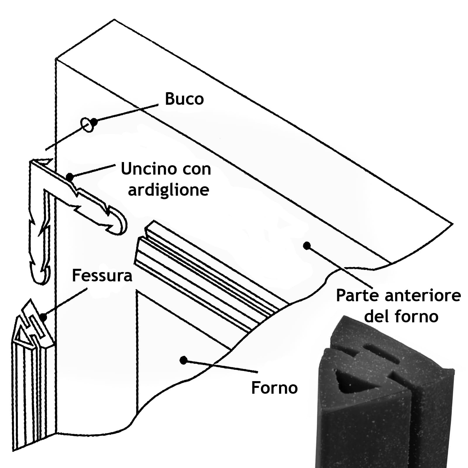 SPARES2GO Kit di Guarnizioni Universali per Porta del Forno in Silicone a 3 e 4 Lati (con Colla Sigillante)