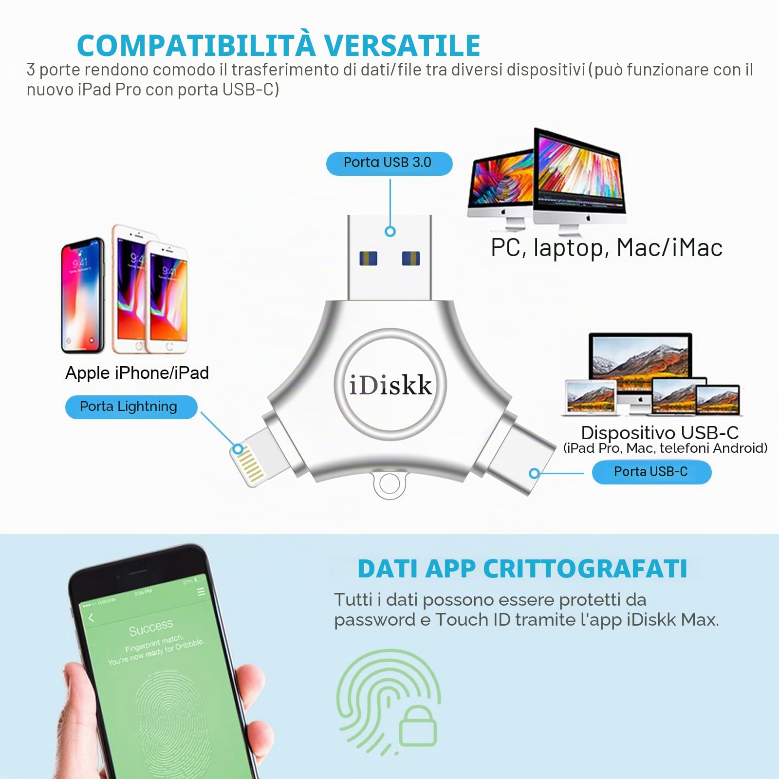 iDiskk MFi certificato 512GB iPhone/iPad/iPhone Photo stick, fulmine USB stick per Mac PC e tutti gli iPhones