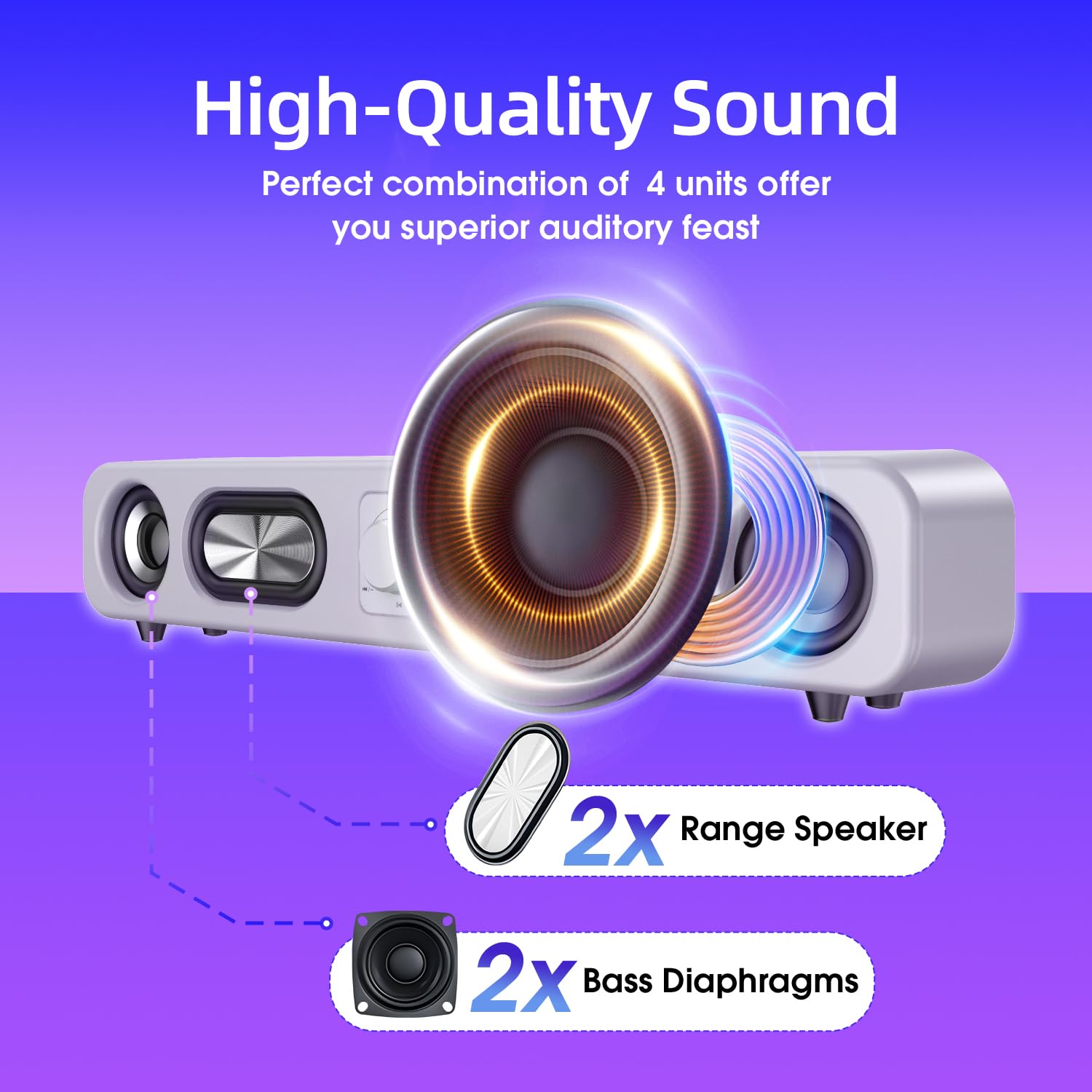 Uakinat Computer Speakers, HiFi Sound Quality Computer Sound Bar,Wired USB-Powered Sound-bar with 6W Stereo Sound for Desktop, Laptops, PCs, Phones, Tablets, Xbox, Gaming Speakers(White)