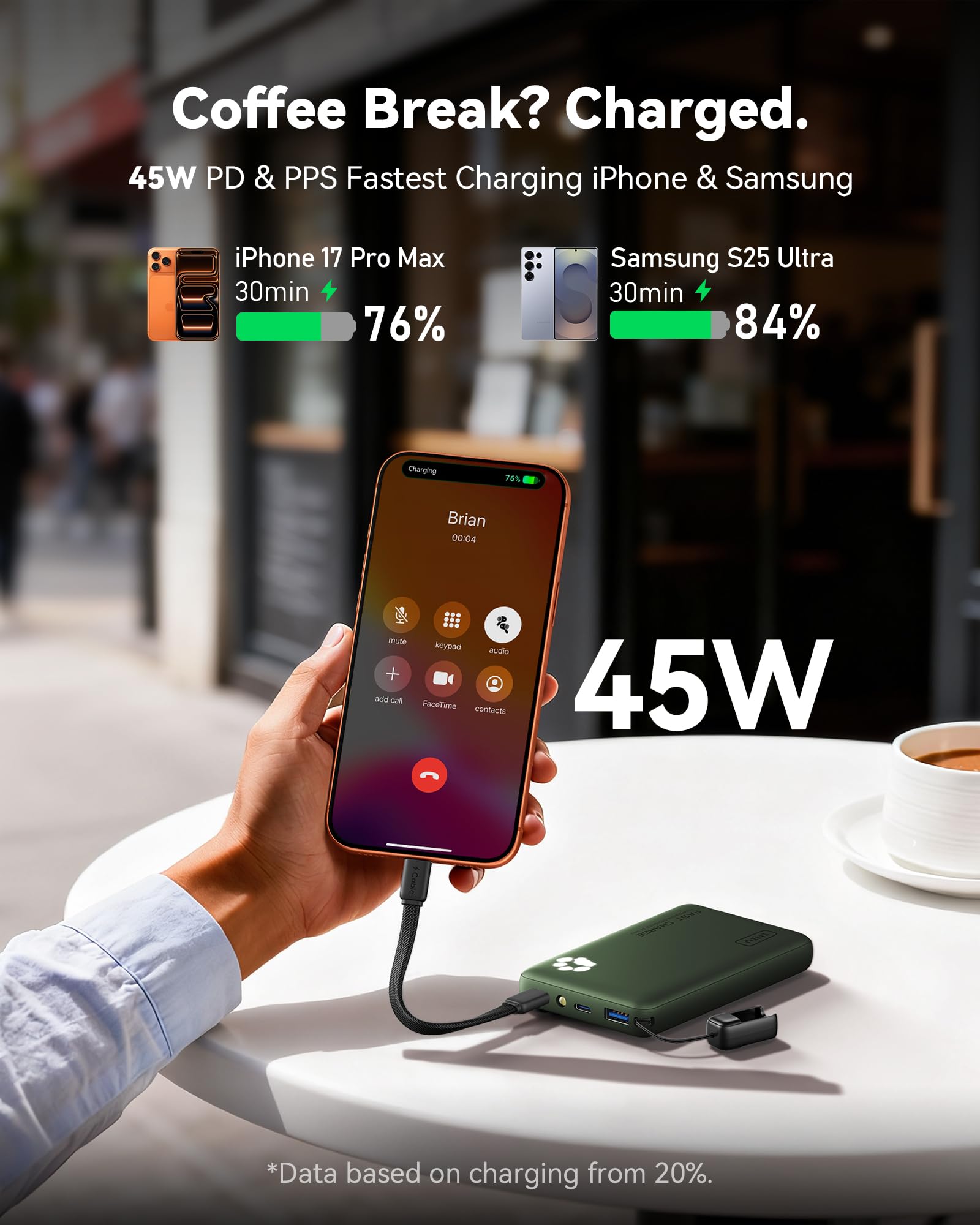 INIU Portable Charger, Ultra Slim 10000mAh 45W PD Power Bank, Fast Charging Mini Battery Pack, Travel Trip Accessories Ship Essentials for College Students Travelers Teen Boys Girls,: Green