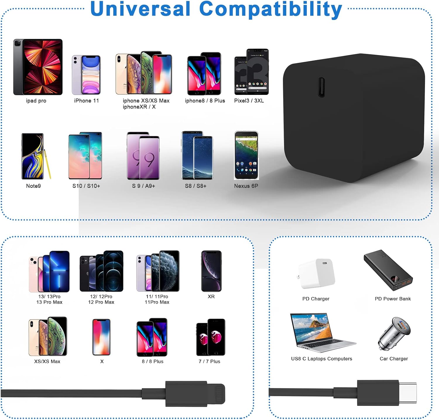 iPhone 14 13 12 Fast Charger,【Apple MFi Certified】 20W Type C Fast Charger Block with 6FT USB C to Lightning Cable for iPhone 14 13 12 11 Pro Max Plus Mini XS XR X iPad AirPod Pro(Black)