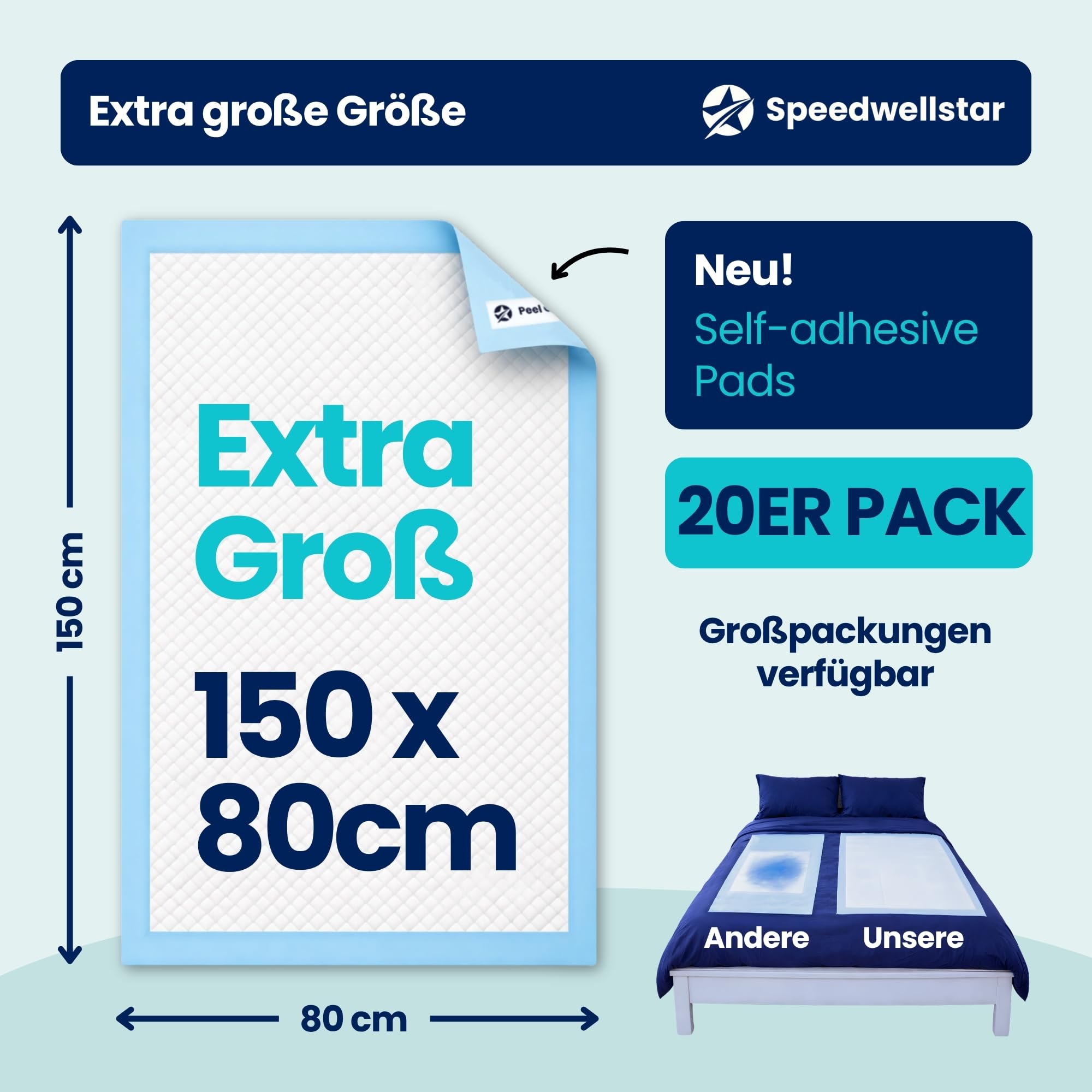 Inkontinenz-Bettenauflagen Wegwerfbar Extra Groß 150 x 80 cm | 20er-Pack | Super Absorbierend 2300 ml | Auslaufsicherer Wasserdichter Schutz für Einzel- oder Doppelbett | rutschfest Von Speedwellstar