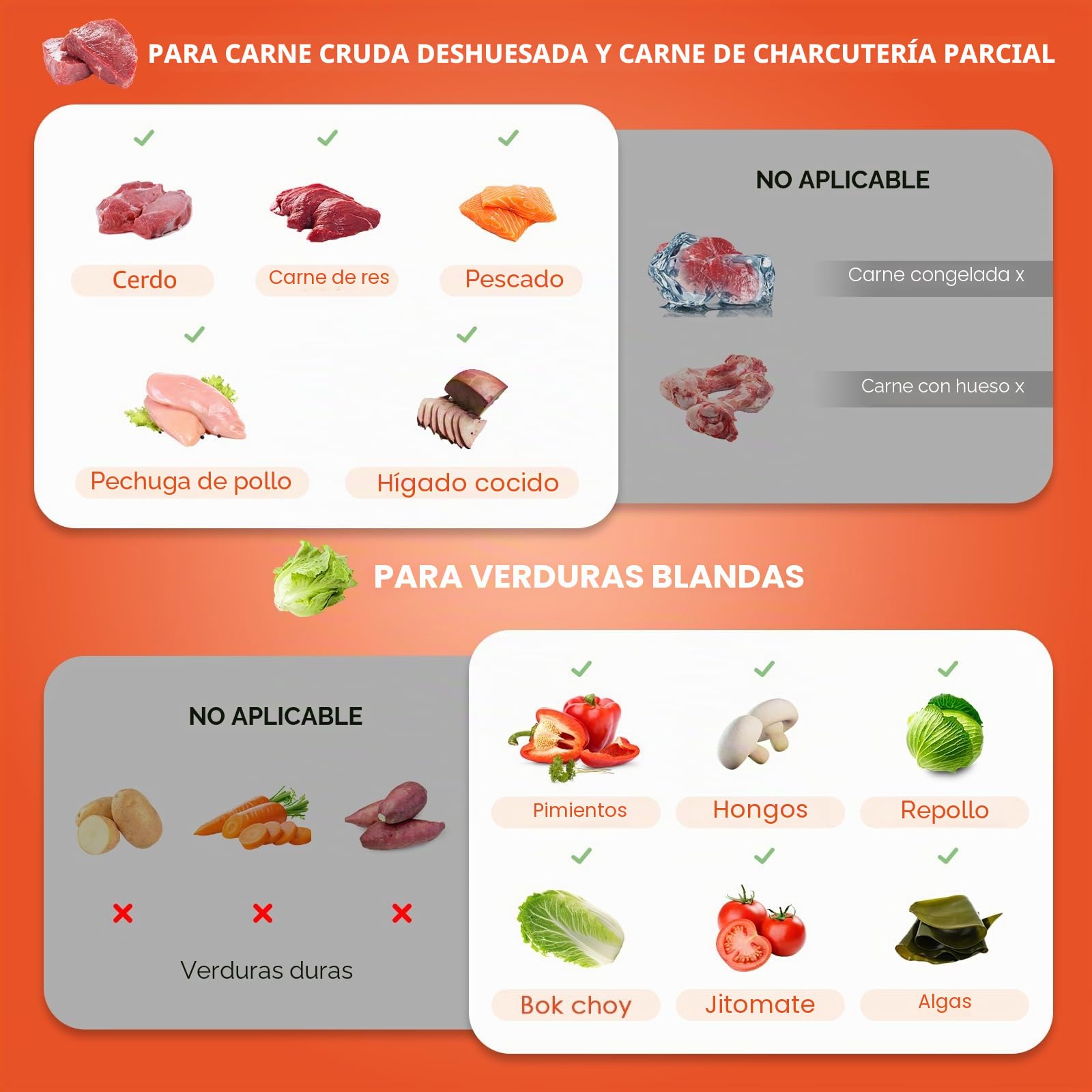 NEWTRY Cortadora carne eléctrica comercial 3,5mm 750W Gastro | Acero inox., cuchillas intercambiables, motor potente, fácil limpieza, duradero, cortadora para carnicerías y restaurantes