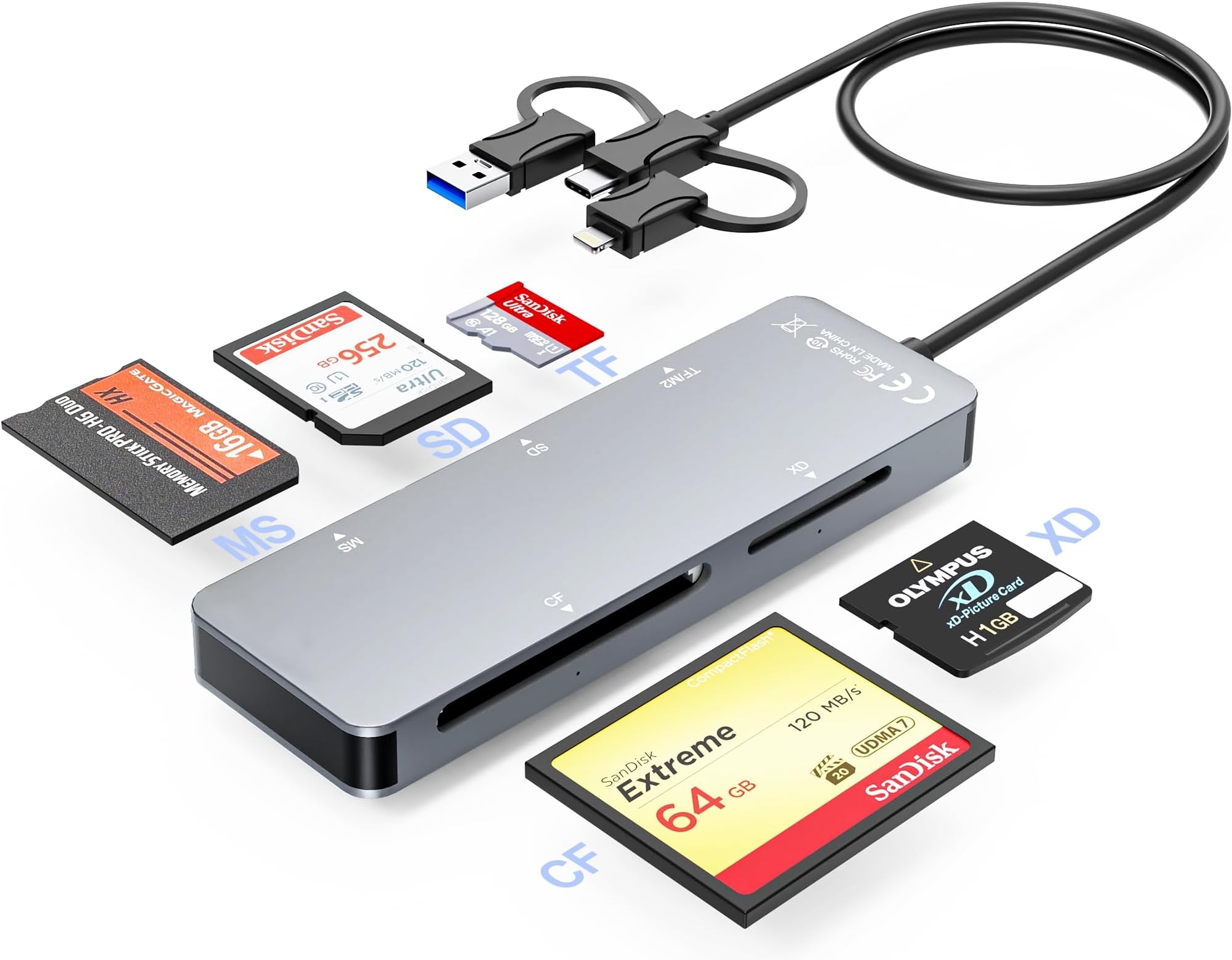 Sd Card To Memory Stick Pro Duo Adapter www.amazon.com