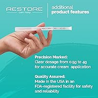 Vista 3 de BPA FREE- Made in USA- Disposable Vaginal Applicators – Comfort Tip Threaded Applicator Sealed for Hygiene. Fits Estrace, Preseed, Premarin, & Most