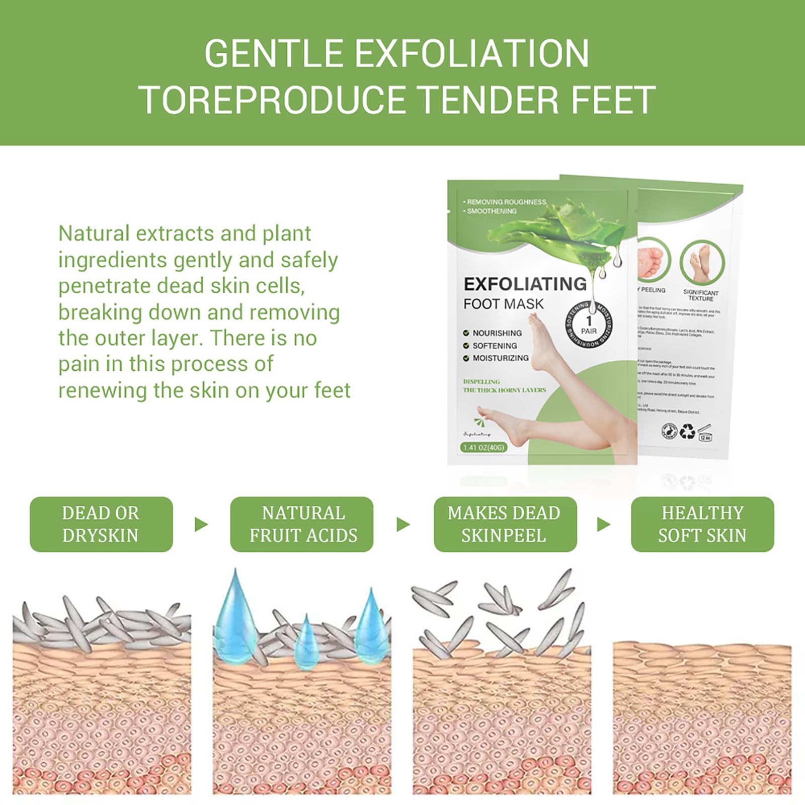 VolksRose Masque Pied à l'Aloe Vera 3 Pièces pour Femmes - Chaussettes Hydratant pour Réparer les Talons - Traitement Hydratant&Nourrissant pour Pieds Secs et Fissurés, Soin Exfoliant et Adoucissant