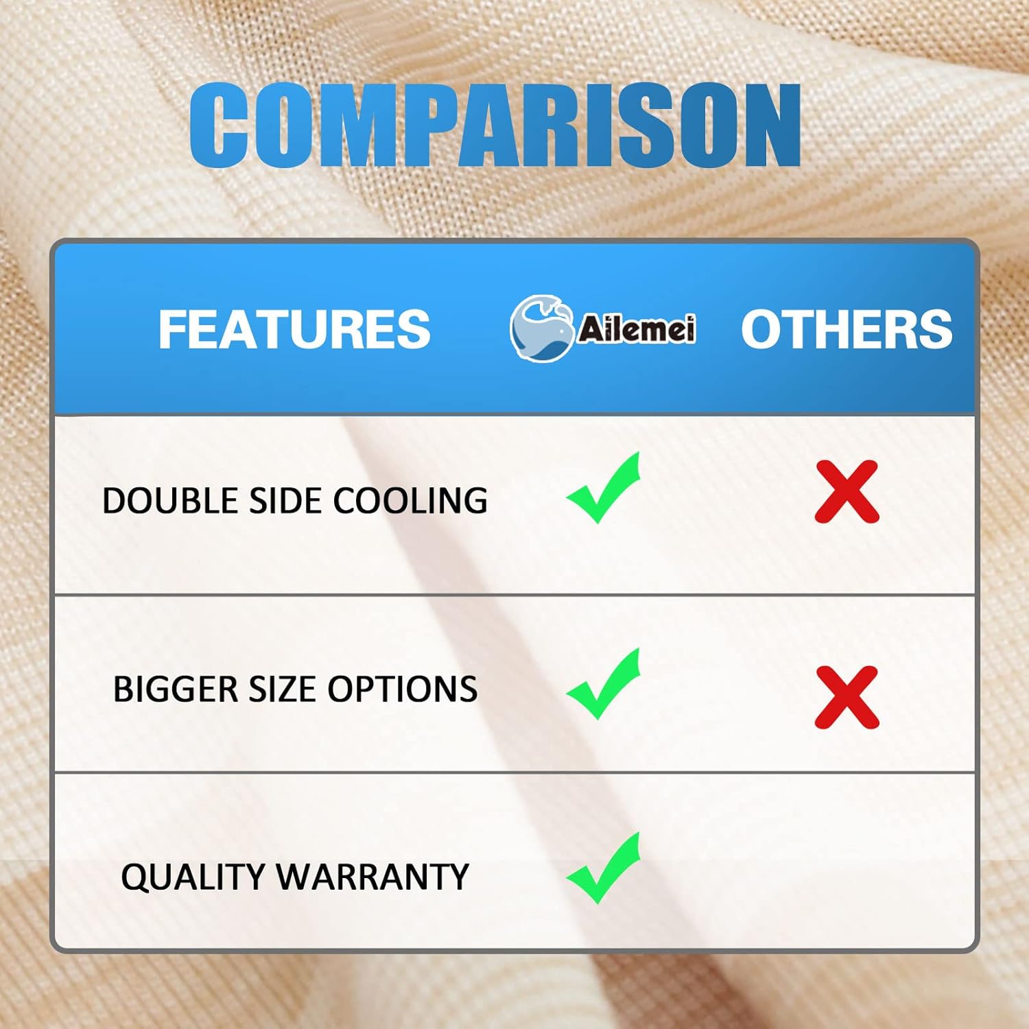 Cooling Pillow Case Covers Only,King Size Set of 2 with Double Sided,Moisture Wicking Pillowcase Cover with Hidden Zipper Japanese Cold Tech Pillow Case Protectors for HotSleepers and NightSweats