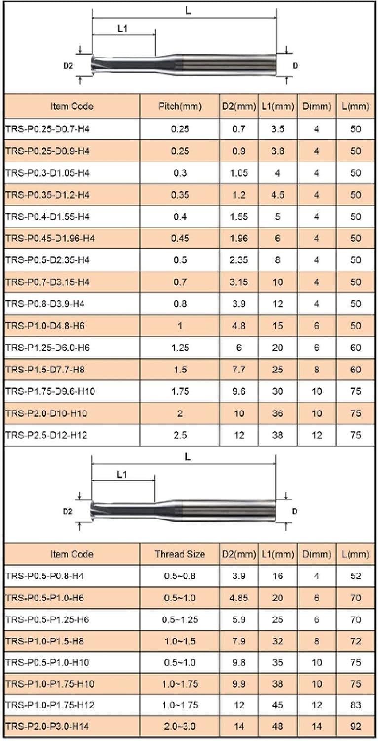 1 pcs Carbide Thread end Mill Single Flute Threading end Mills CNC Thread milling Cutter Boring Cutter Replace taps for Metal,P1.0-D4.8-H6