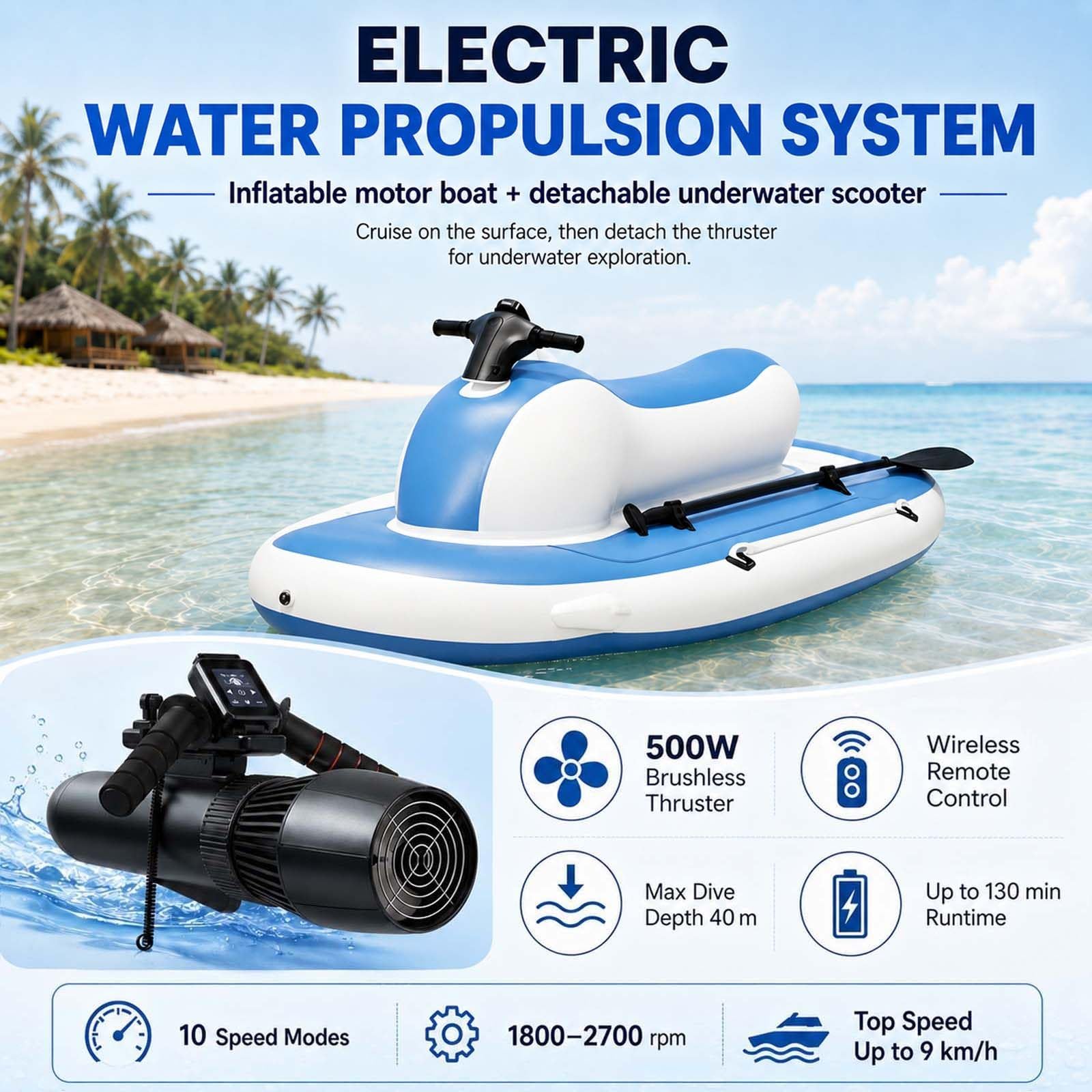 Bote Inflable EléCtrico de Largo Alcance (500 W): hasta 130 Minutos de AutonomíA; DiseñO de Kayak Plegable para Pesca y Ocio Boat+700W16A