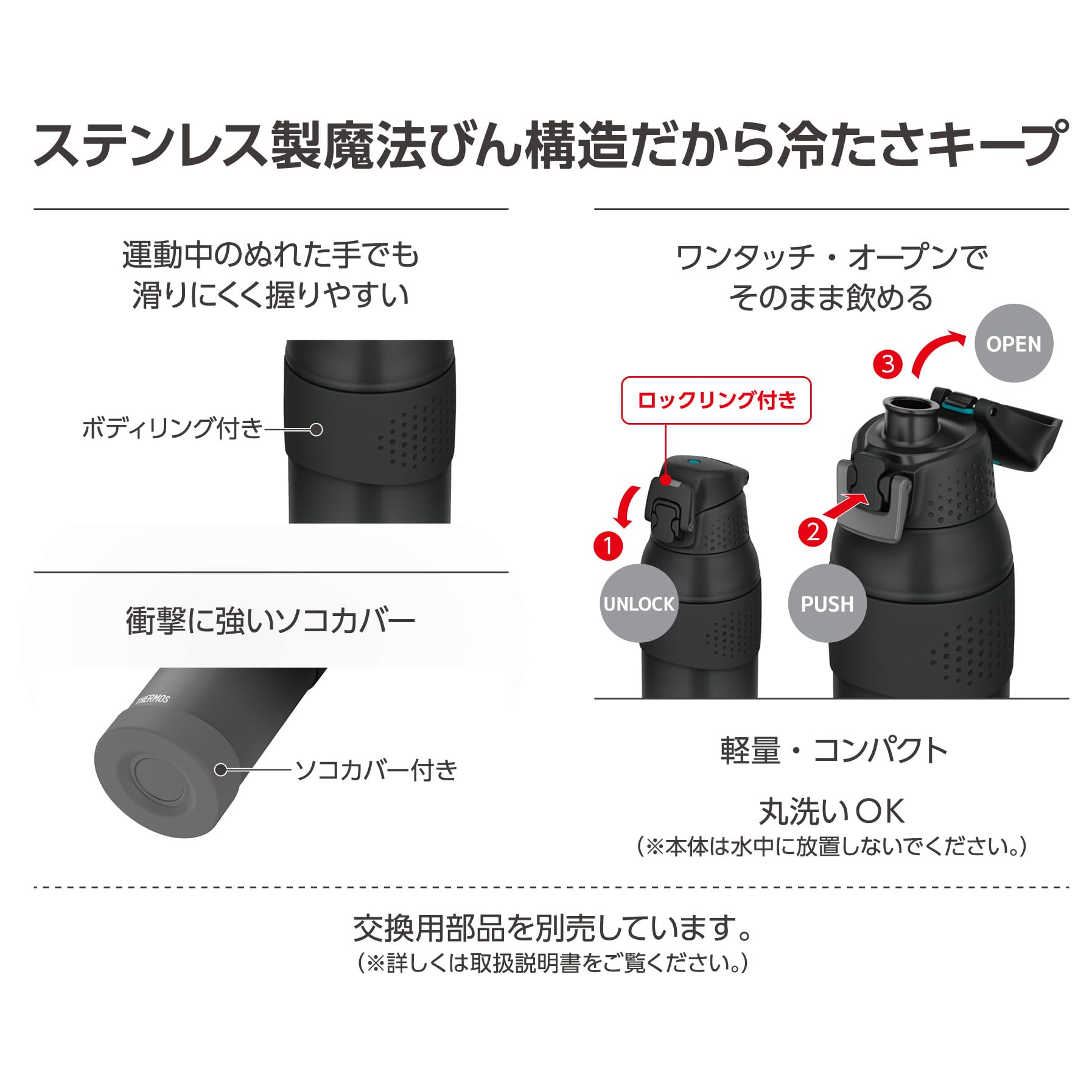Amazon.co.jp: 【食洗機対応】 サーモス 水筒 真空断熱スポーツボトル