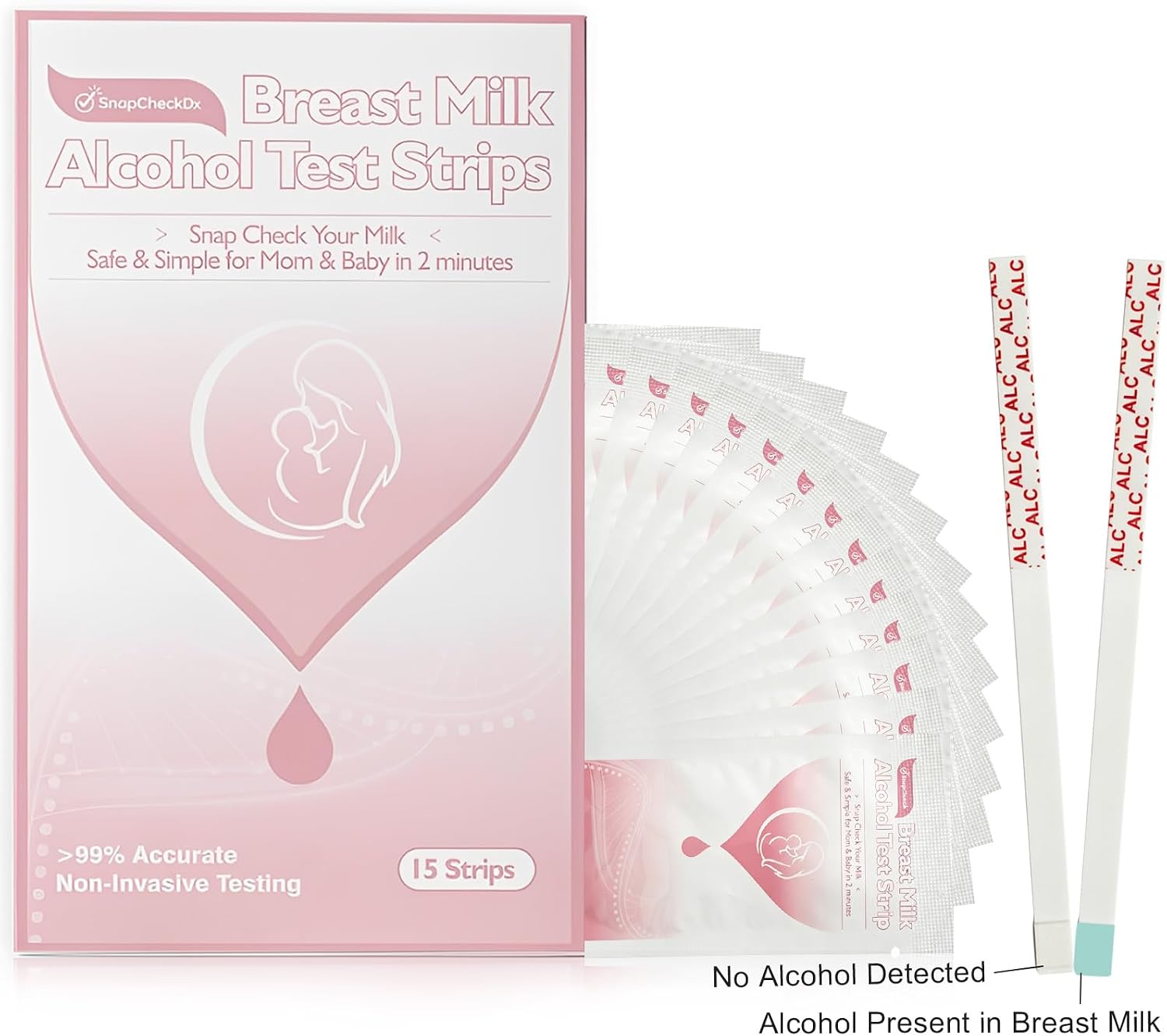 Breastmilk Alcohol Test Strips, 15 Pack | 2-Minute Results, Peace of Mind