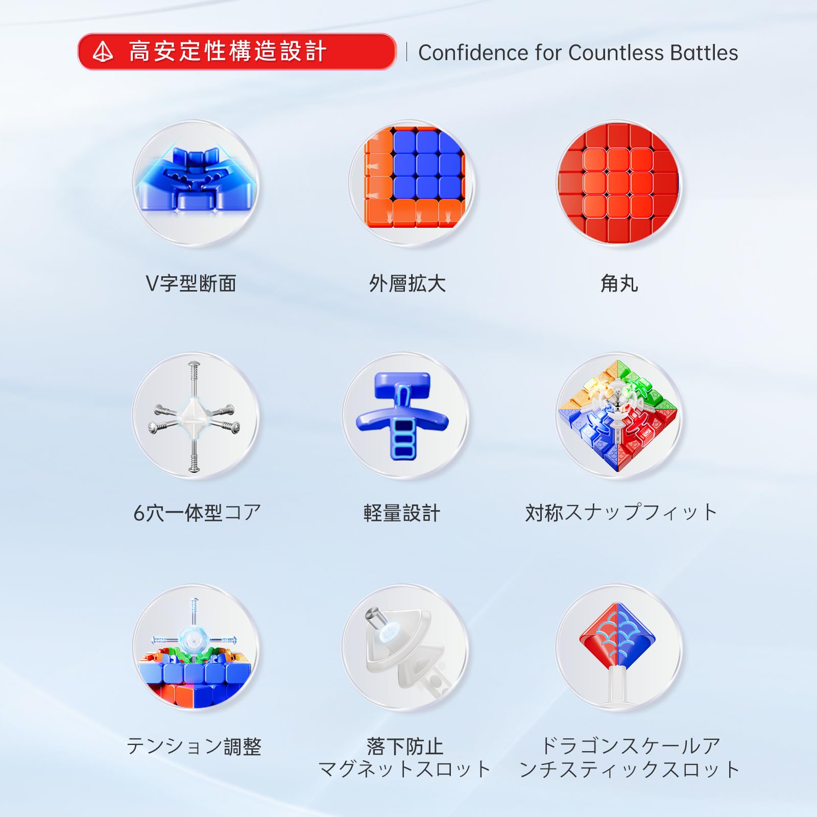 Amazon | Moyu Aochuang V6 トリプルトラック 5x5 磁気フラッグシップ