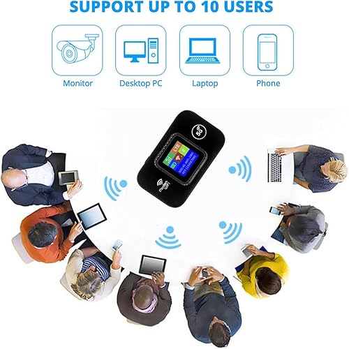 Miniatura 4 de Hotspot móvil 4G LTE, dispositivo de punto de acceso Wi-Fi de 150 Mbps con ranura para tarjeta SIM, enrutador Wi-Fi portátil conecta hasta 10