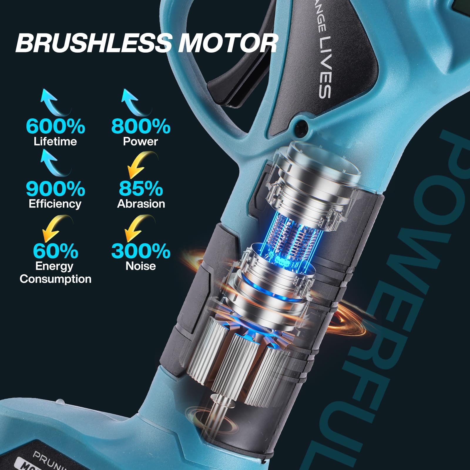 Forbici Potatura a Batteria 45 mm Brushless con Display e 2 Batterie 2.0Ah | Lama SK5 resistente per tagli netti, ideale per frutteto, vigneto, giardino e lavori agricoli intensivi