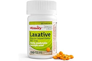 Timely Bisacodyl Laxative: Fast Constipation Relief for Women