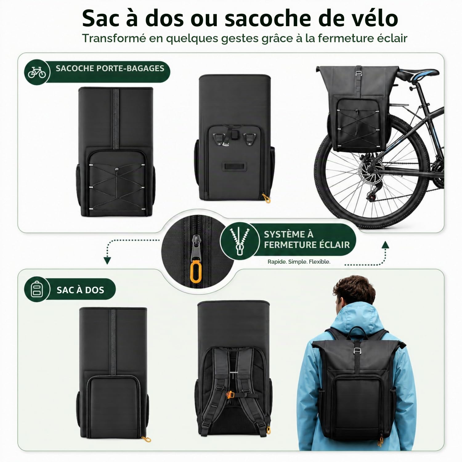 AUMTISC Sacoche Vélo Porte Bagages 3 en 1, Sac à Dos Vélo Étanche 28L pour Homme et Femme, Sacoche Ordinateur Portable avec Bandoulière Amovible, Idéal pour Trajet Quotidien, Cyclisme et Randonnée