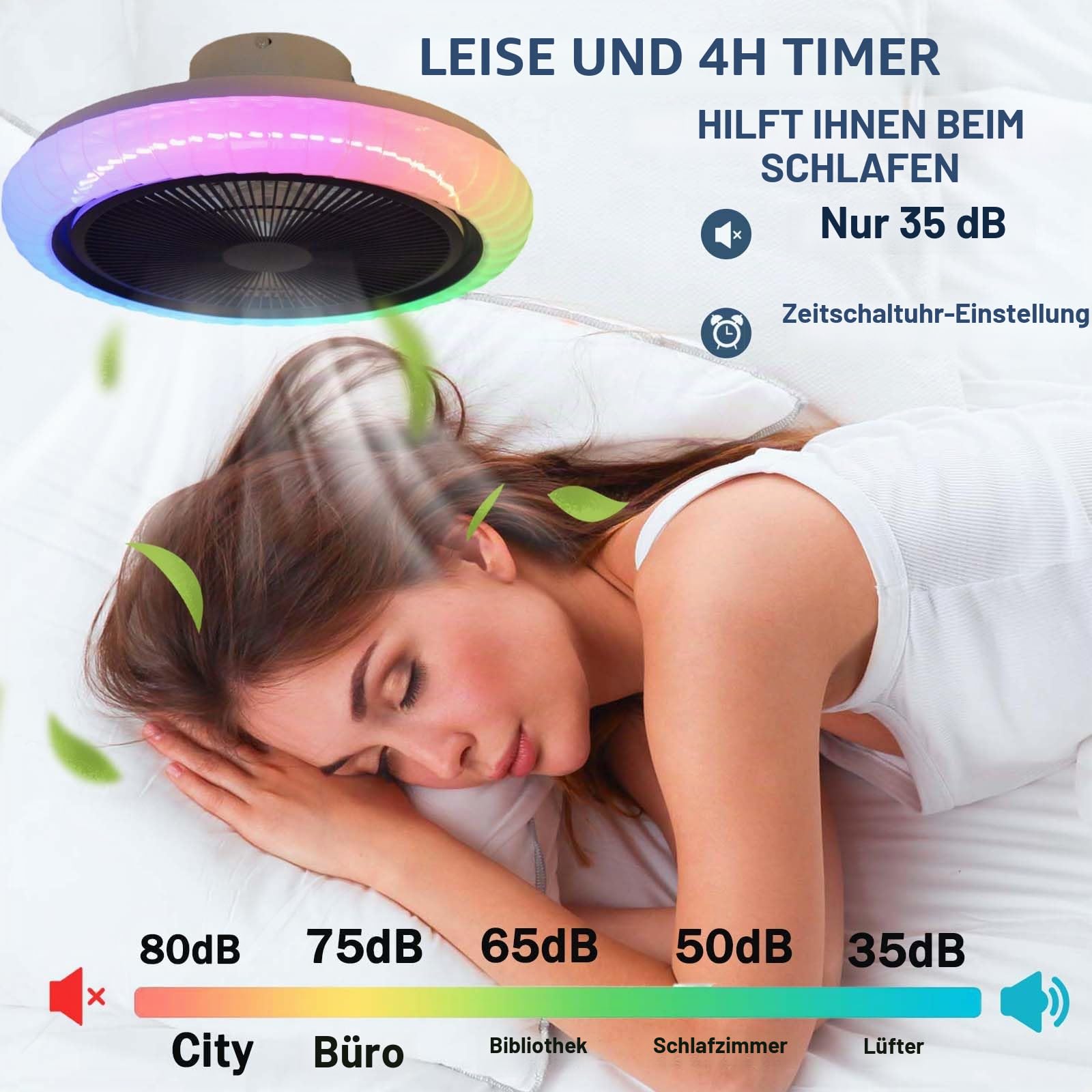 Deckenventilator Mit Beleuchtung Und Fernbedienung Leise RGB 36w Ventilator Lampe App Alexa Reversibel Dimmbar LED Farbwechsel Timer Schlafzimmer Wohnzimmer 50cm Smart 6 Speed