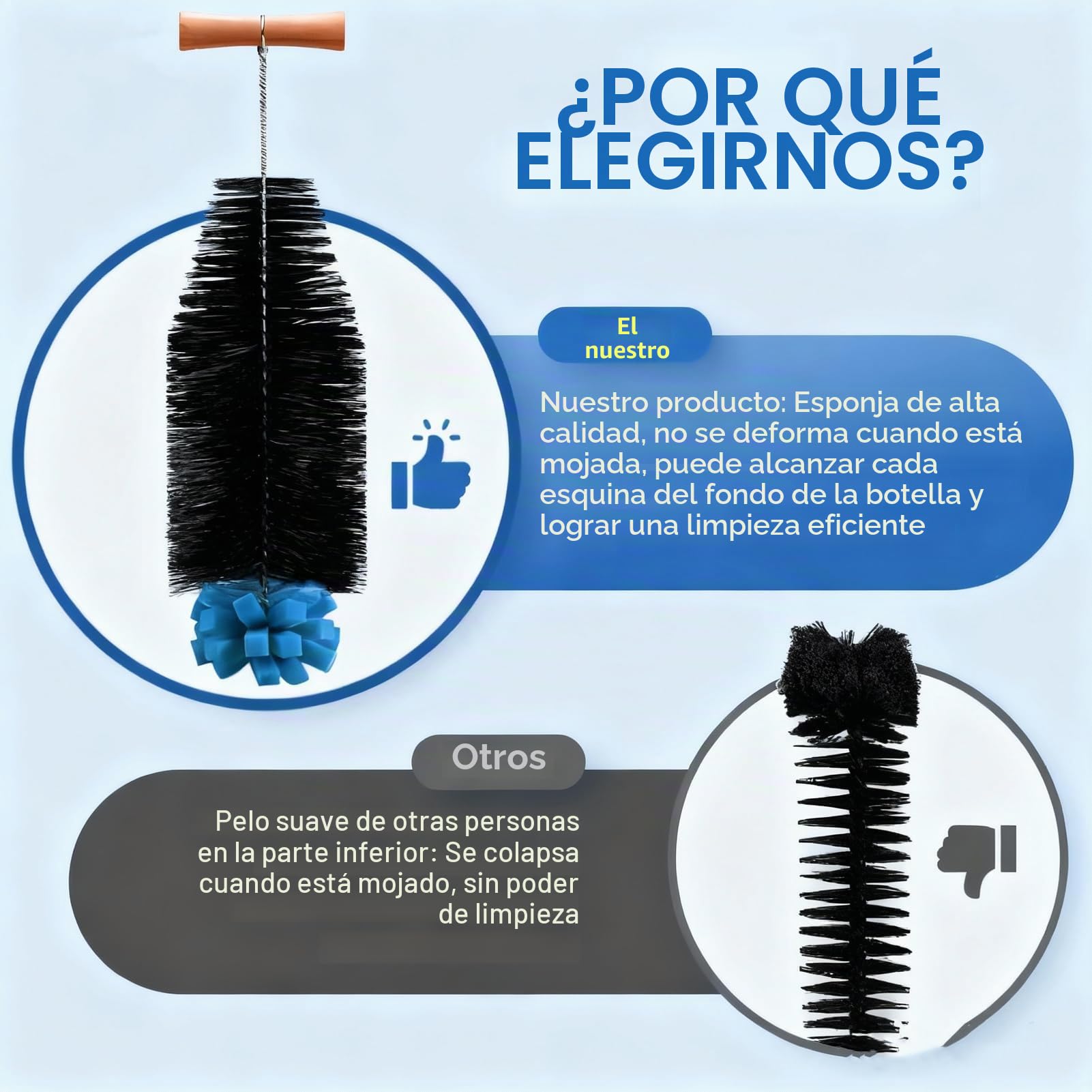 Cepillo limpiabiberones de 31 cm con Cabezal de Esponja Suave, Compatible con Botella de Cristal Sodastream, Limpiador de Botellas sin arañazos, Elimina la Suciedad persistente