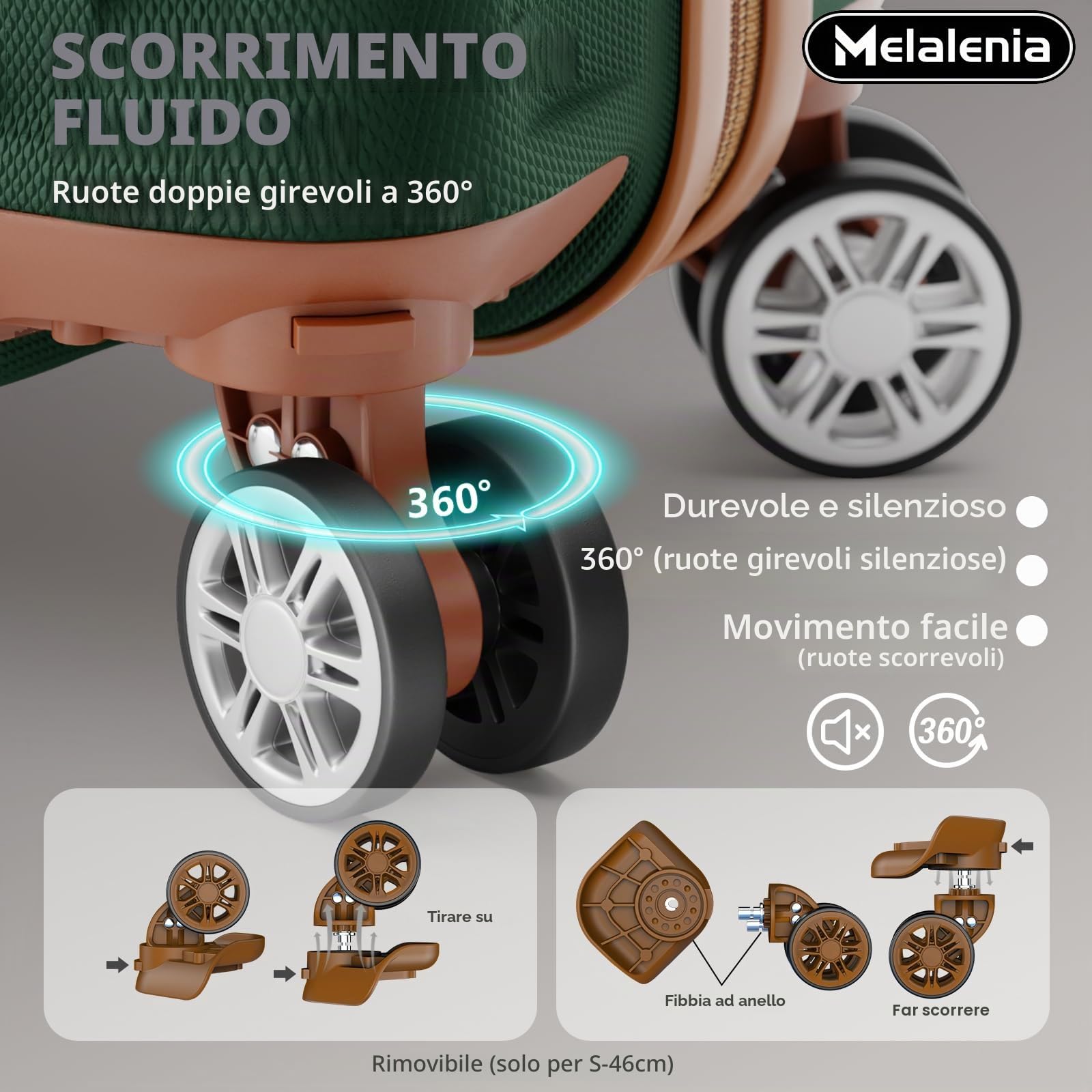 Melalenia Set Valigie 7 pezzi guscio rigido ABS 4 ruote serratura TSA Verde | Borsa viaggio espandibile e borsa bagno inclusi. Annidabili, cerniere YKK, protezioni angolari, ruote doppie 360° silenziose
