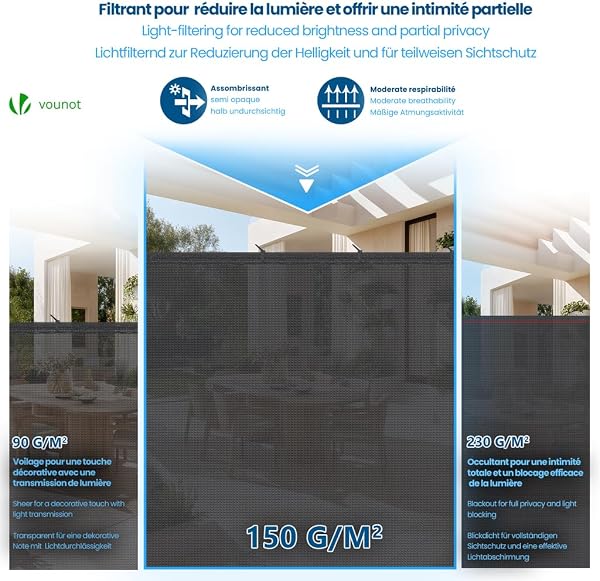 vounot® Brise Vue Occultant en HDPE 150g/m² avec Attaches et Clips de Fixation Protection Rayons UV Résistant aux Déchirures et au Vent Protection pour Jardin Balcon 1.5x10m Anthracite - 4